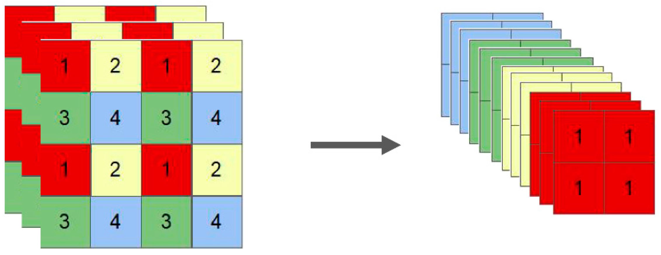 Sensors 23 00767 g001 Sensors 23 00767 g001