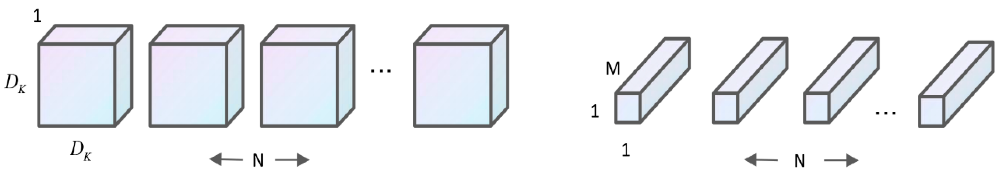 Sensors 23 00767 g005 Sensors 23 00767 g005