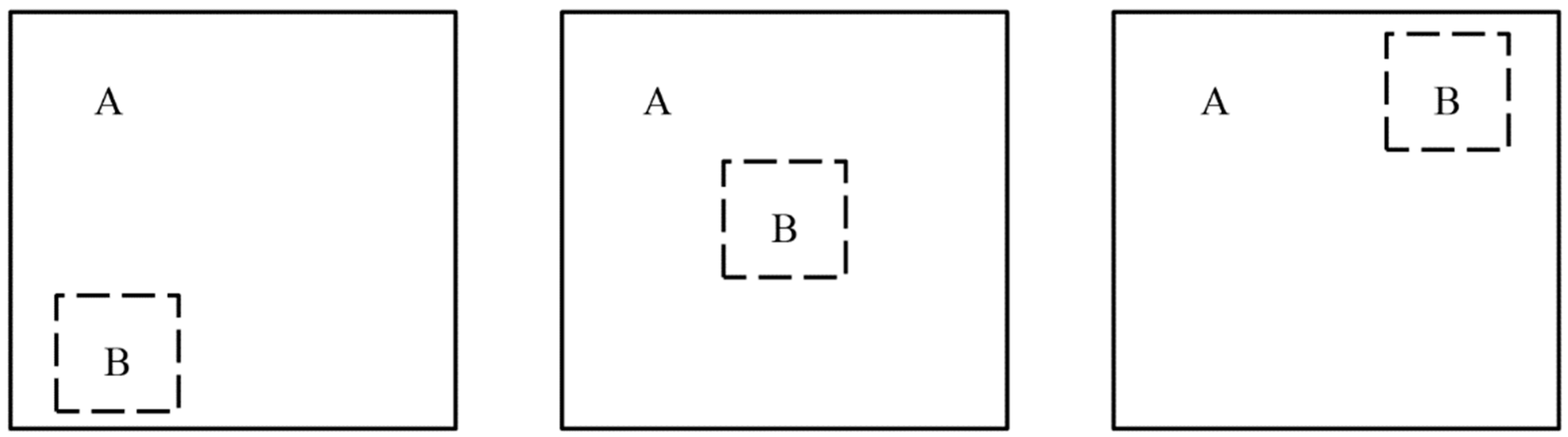 Sensors 23 00767 g007 Sensors 23 00767 g007