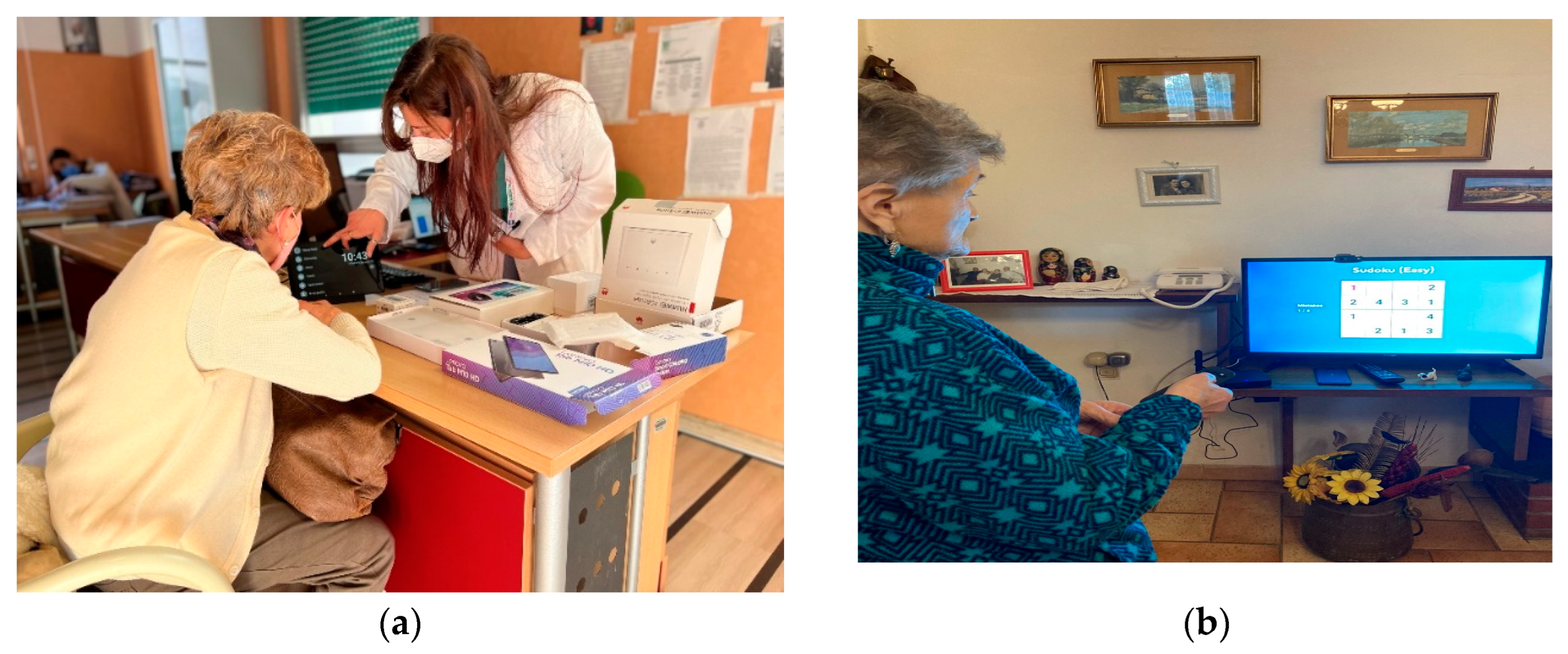 Sensors 23 00797 g007