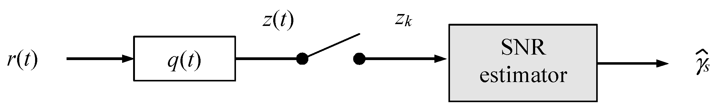 Sensors 23 00802 g001 Sensors 23 00802 g001