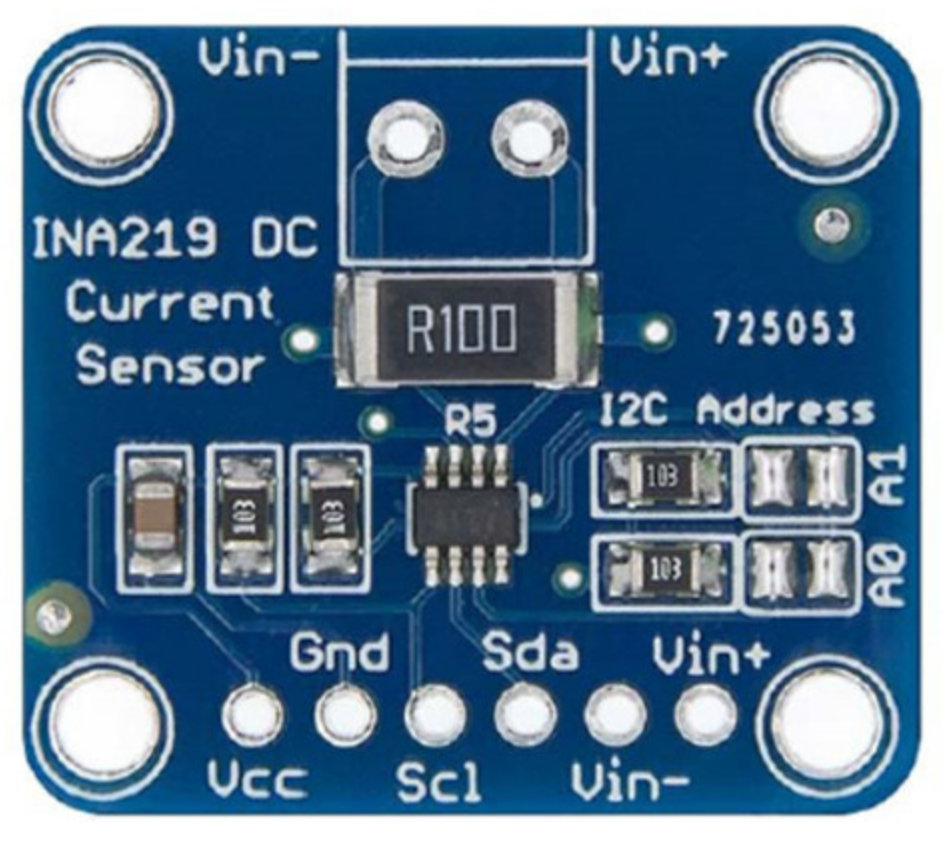 Sensors 23 00816 g002 Sensors 23 00816 g002