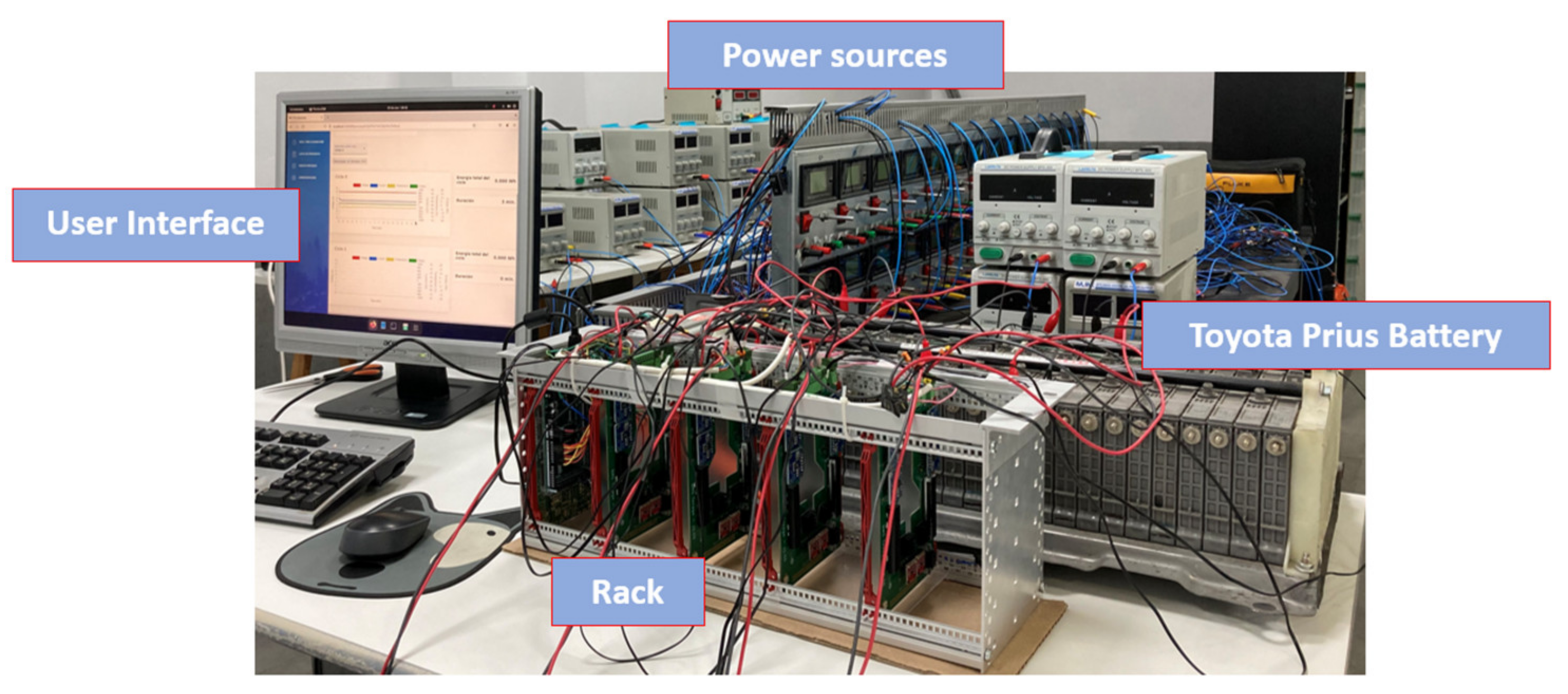 Sensors 23 00816 g010 Sensors 23 00816 g010