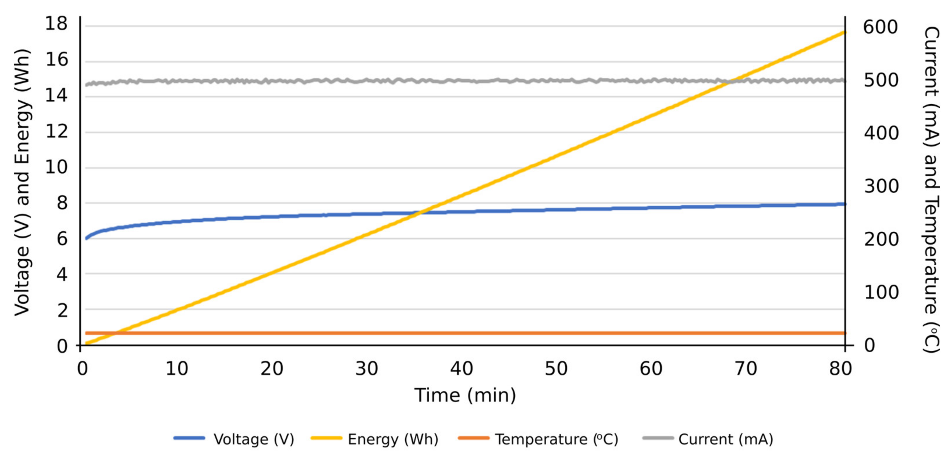 Sensors 23 00816 g014 Sensors 23 00816 g014