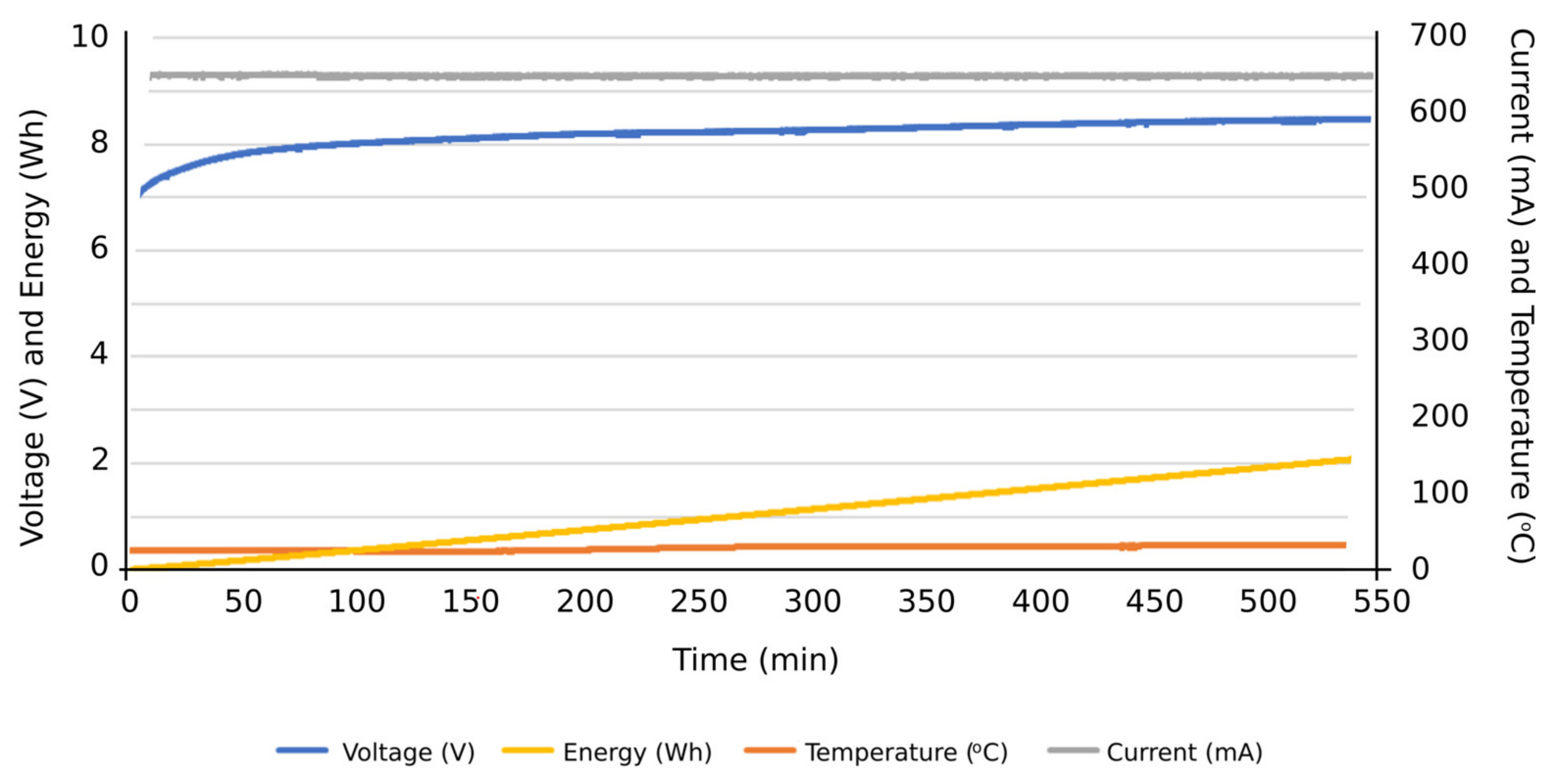 Sensors 23 00816 g018 Sensors 23 00816 g018