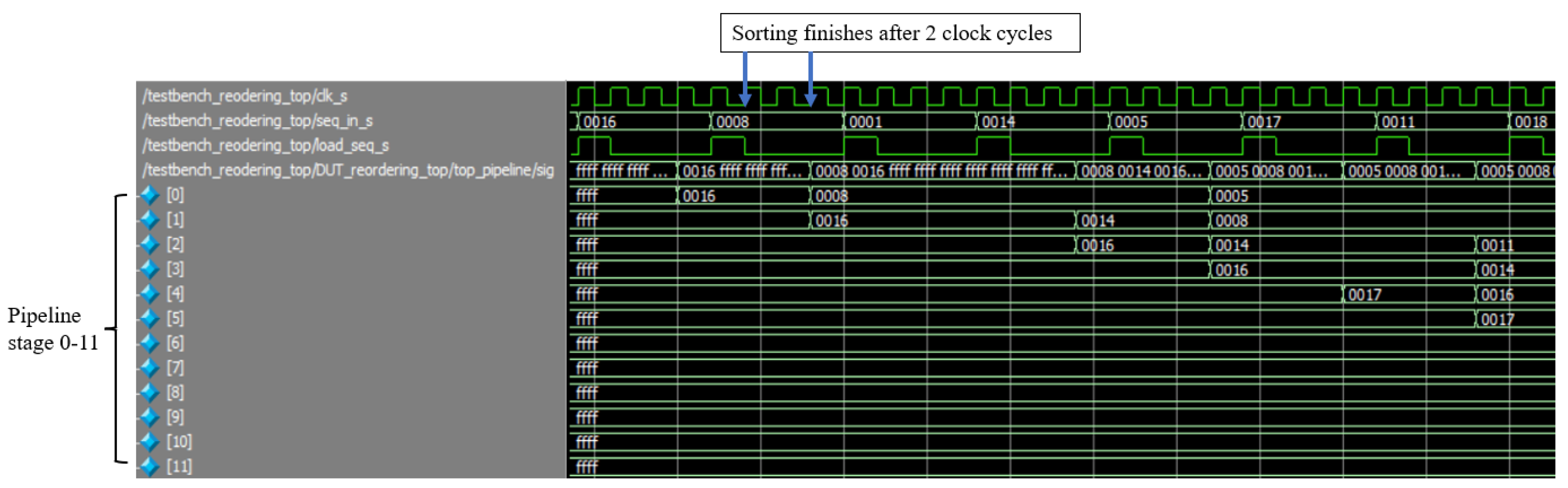 Sensors 23 00819 g009 Sensors 23 00819 g009