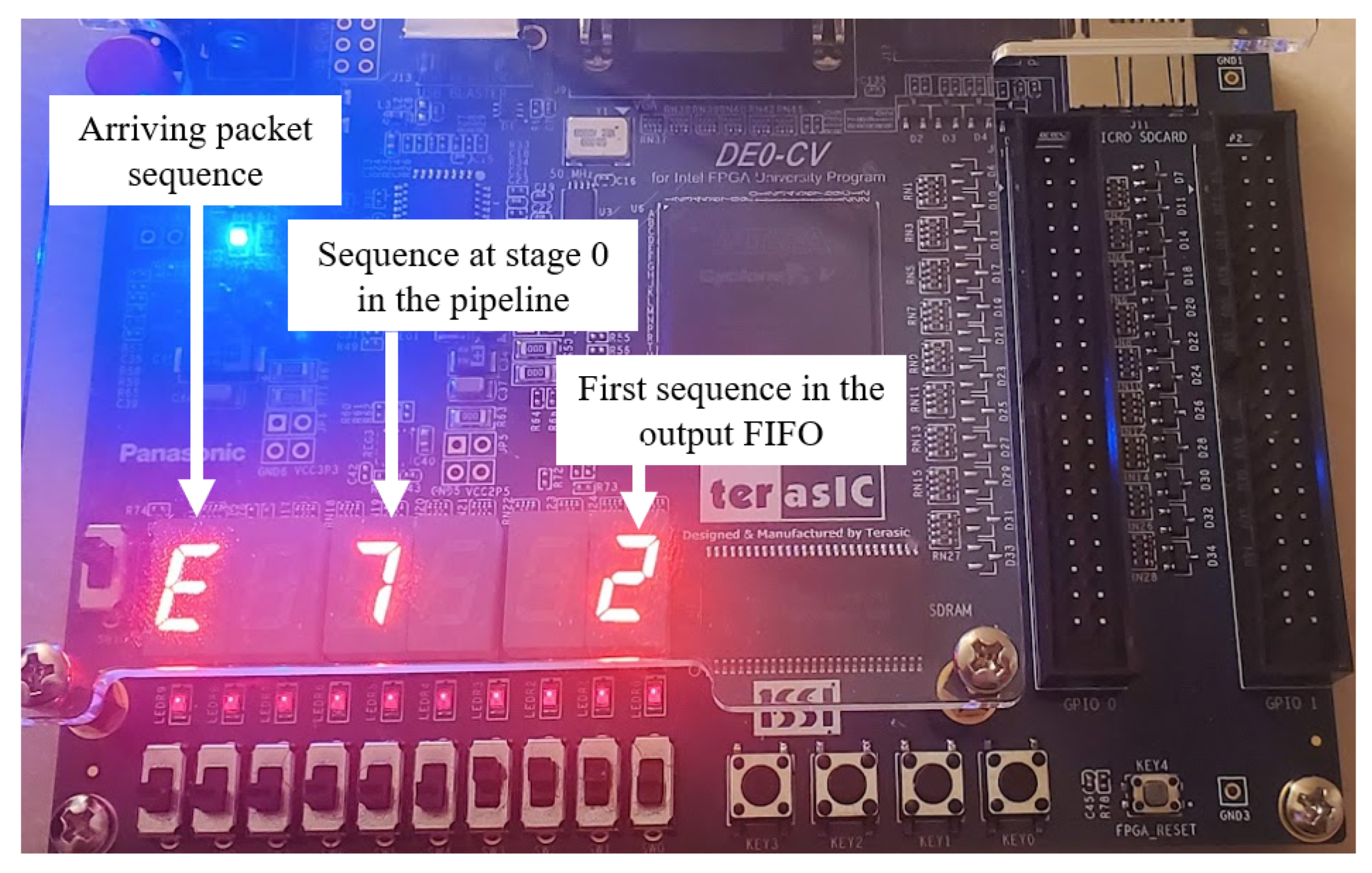 Sensors 23 00819 g010 Sensors 23 00819 g010