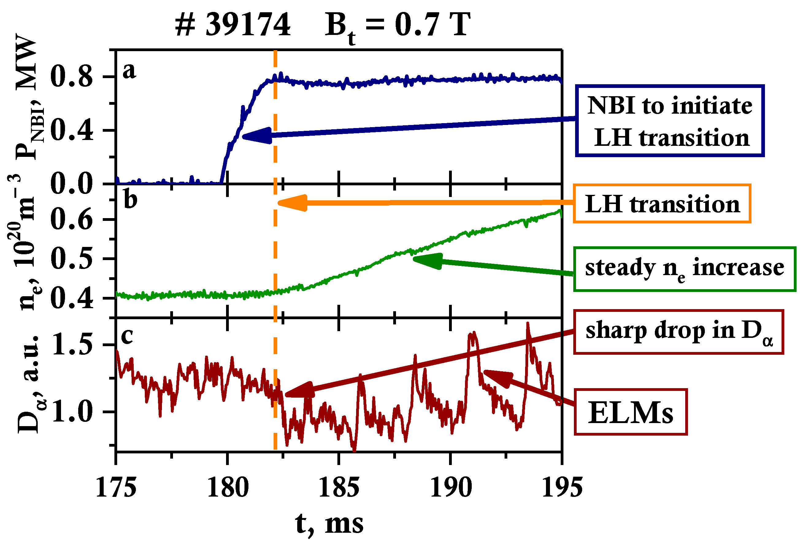 Sensors 23 00830 g003