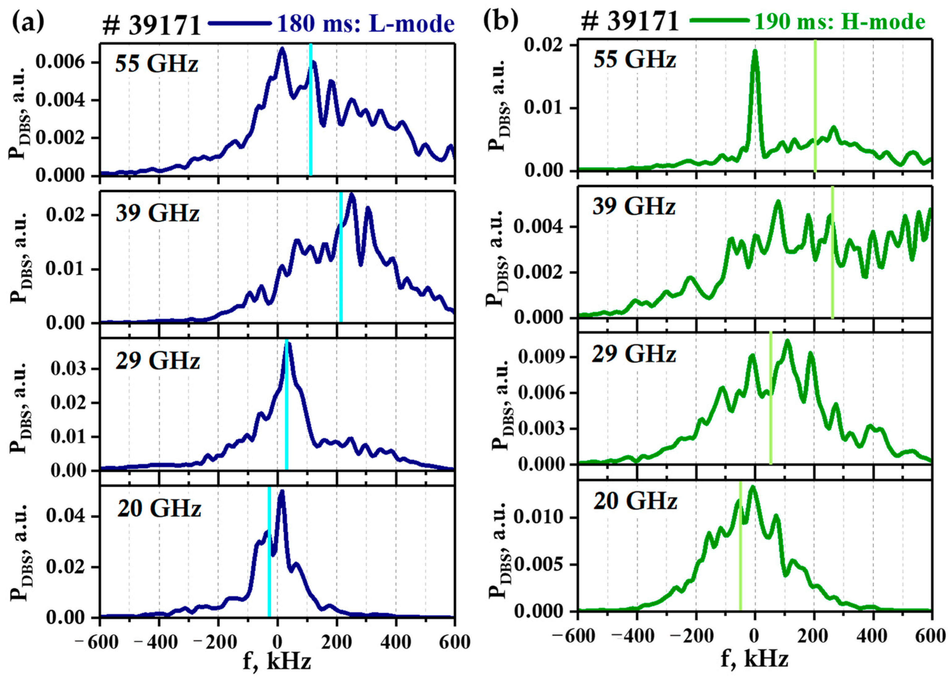 Sensors 23 00830 g009