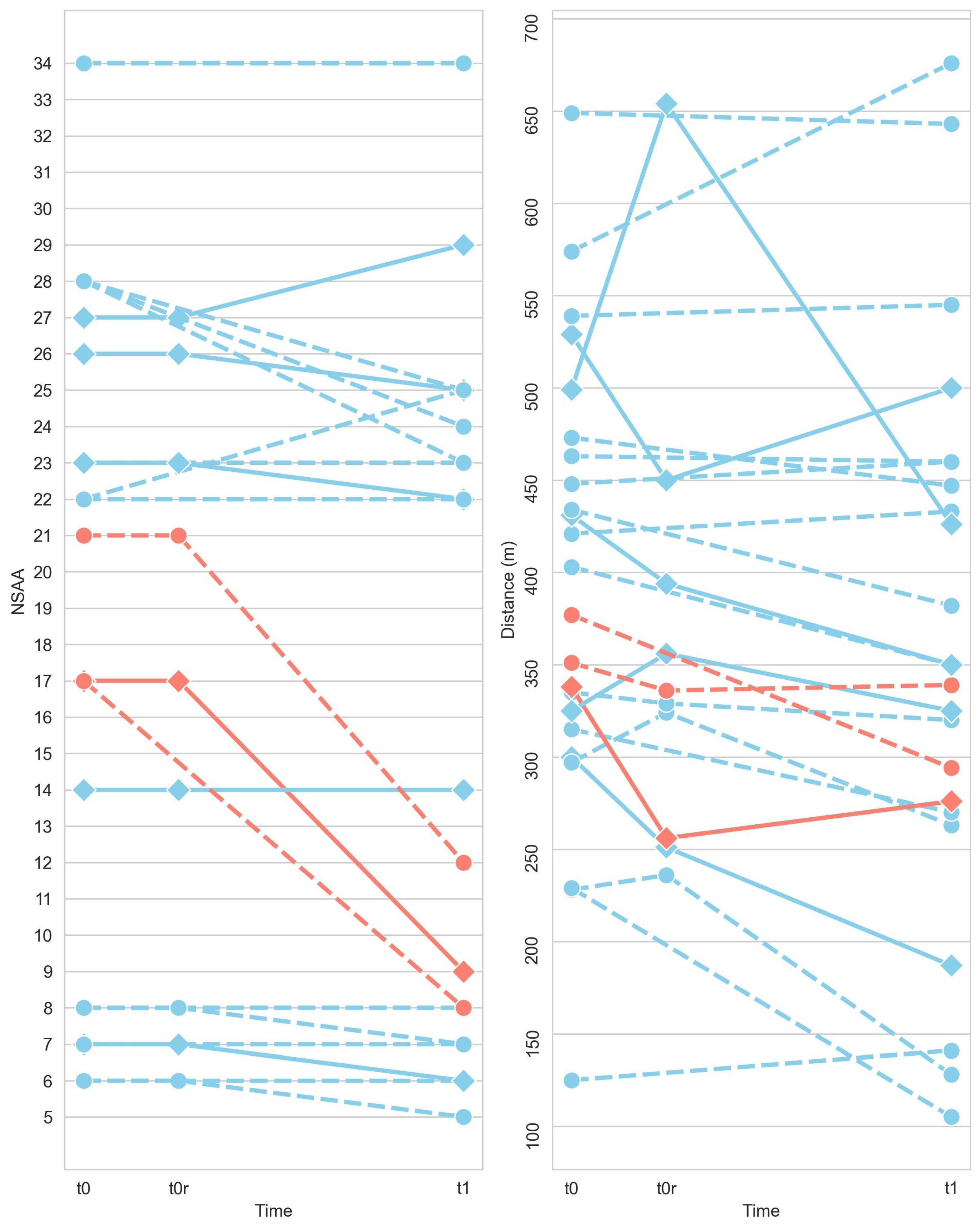 Sensors 23 00831 g002
