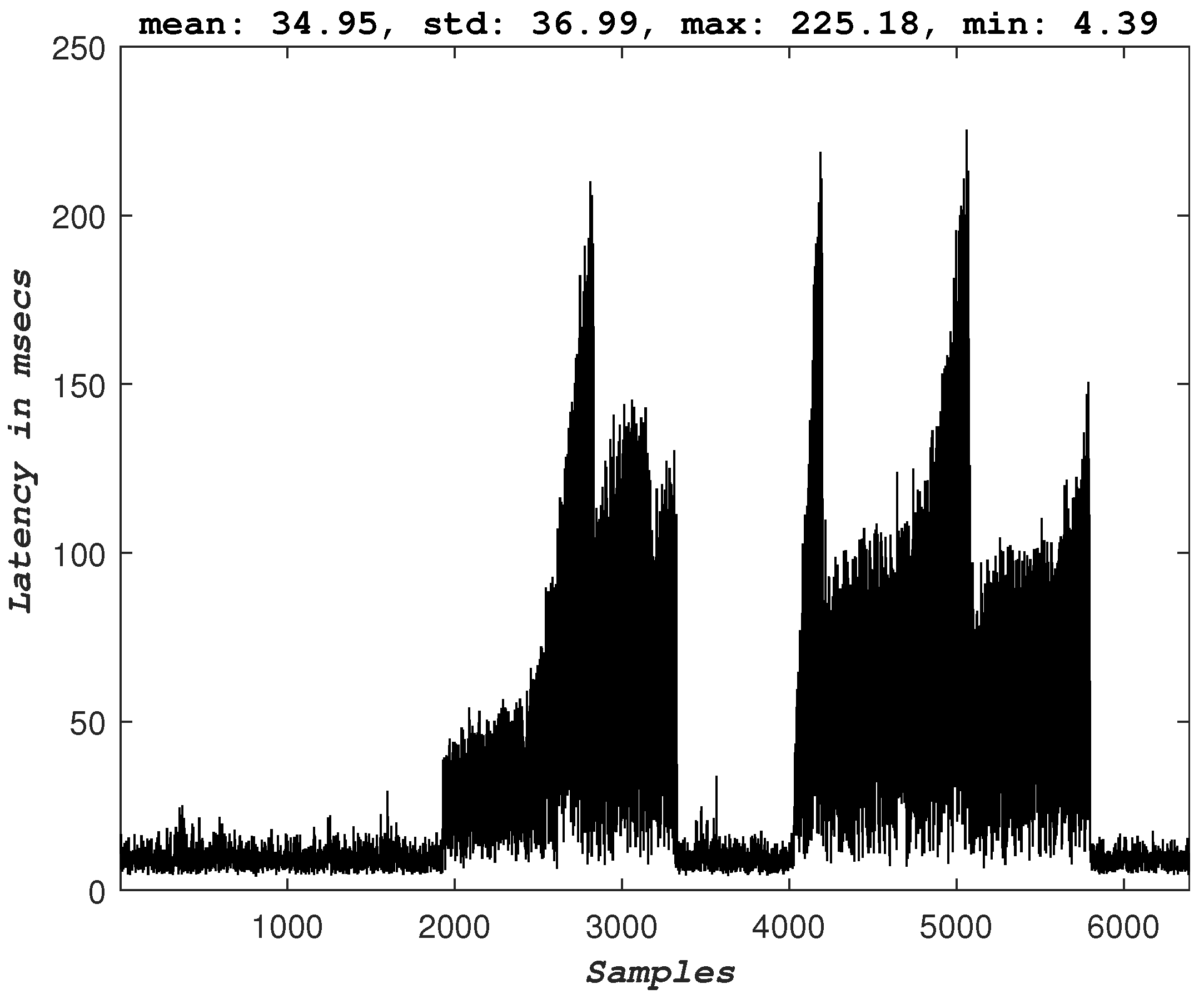 Sensors 23 00864 g008 Sensors 23 00864 g008