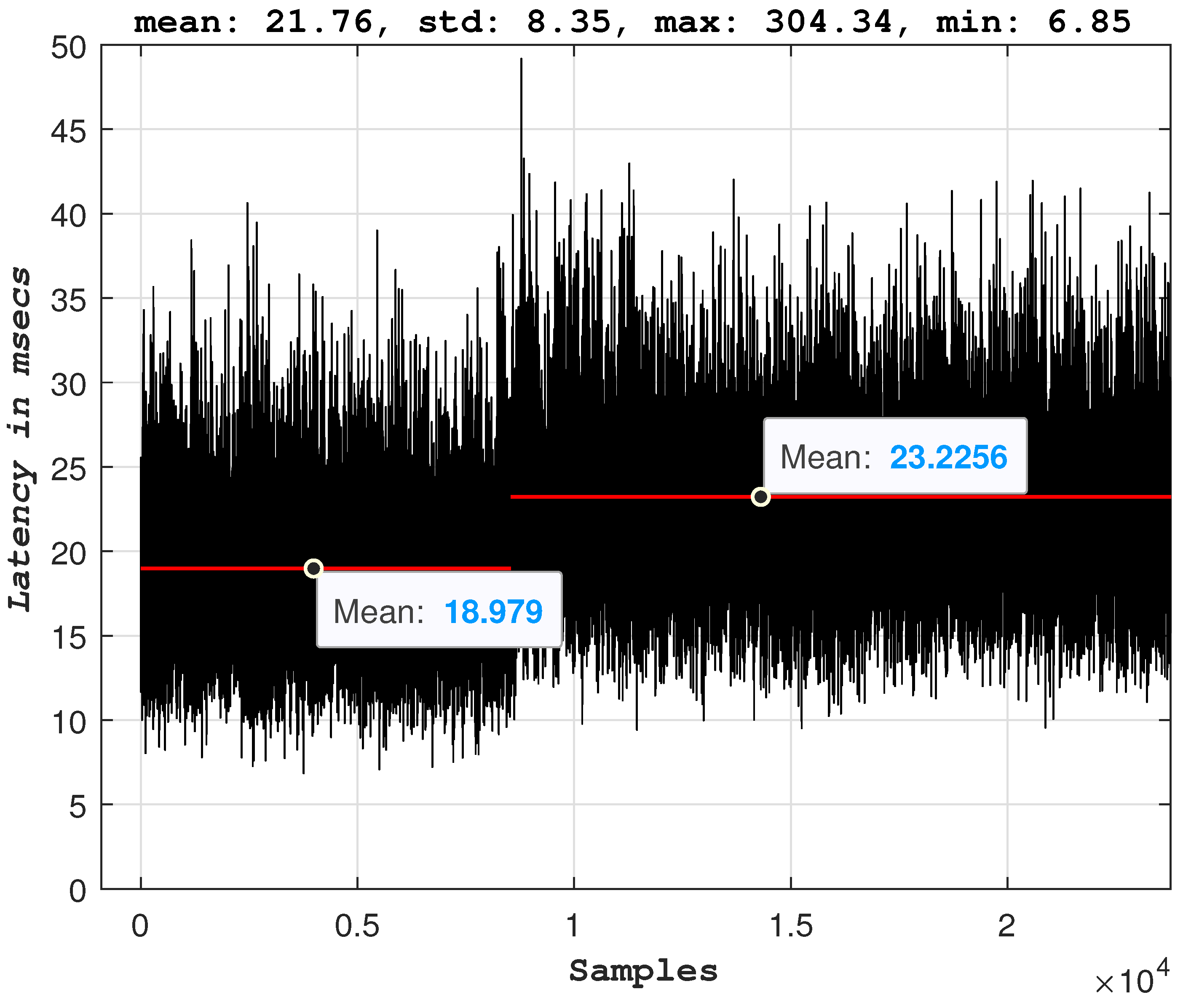 Sensors 23 00864 g010 Sensors 23 00864 g010