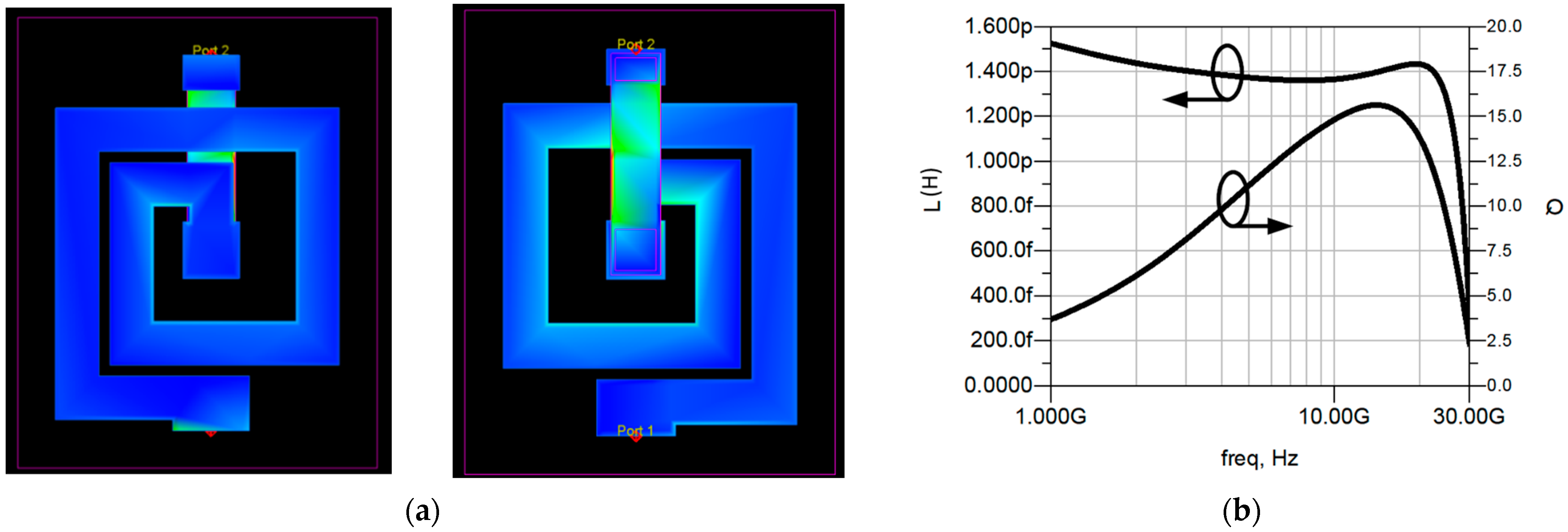 Sensors 23 00867 g005