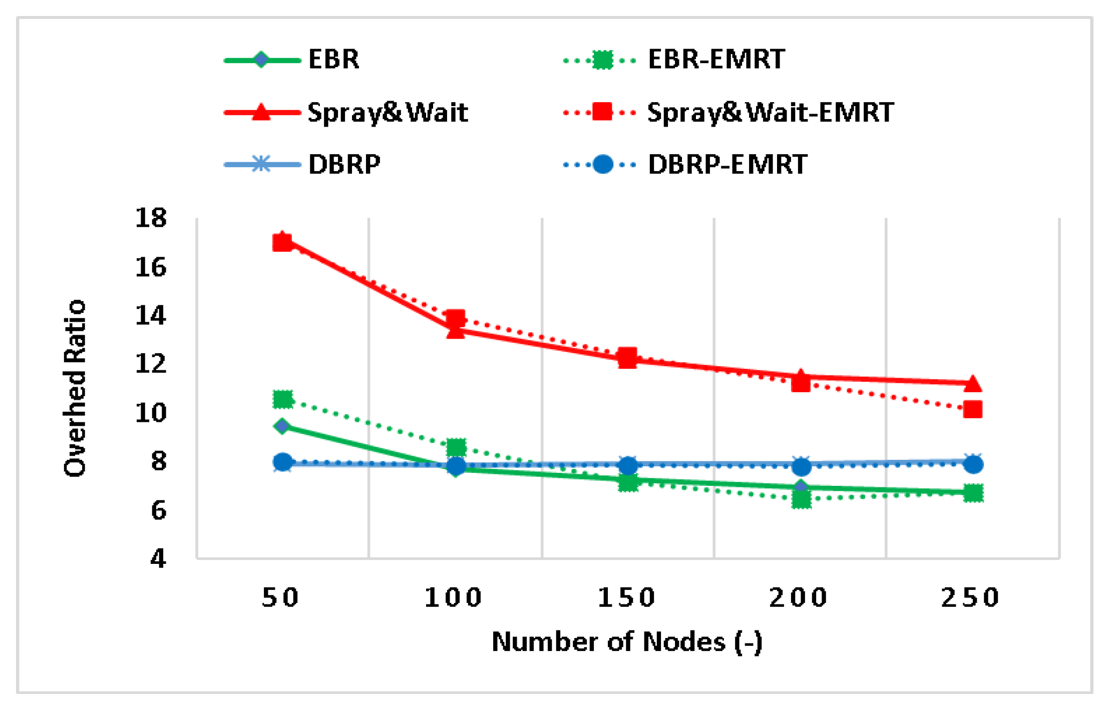 Sensors 23 00922 g003 Sensors 23 00922 g003
