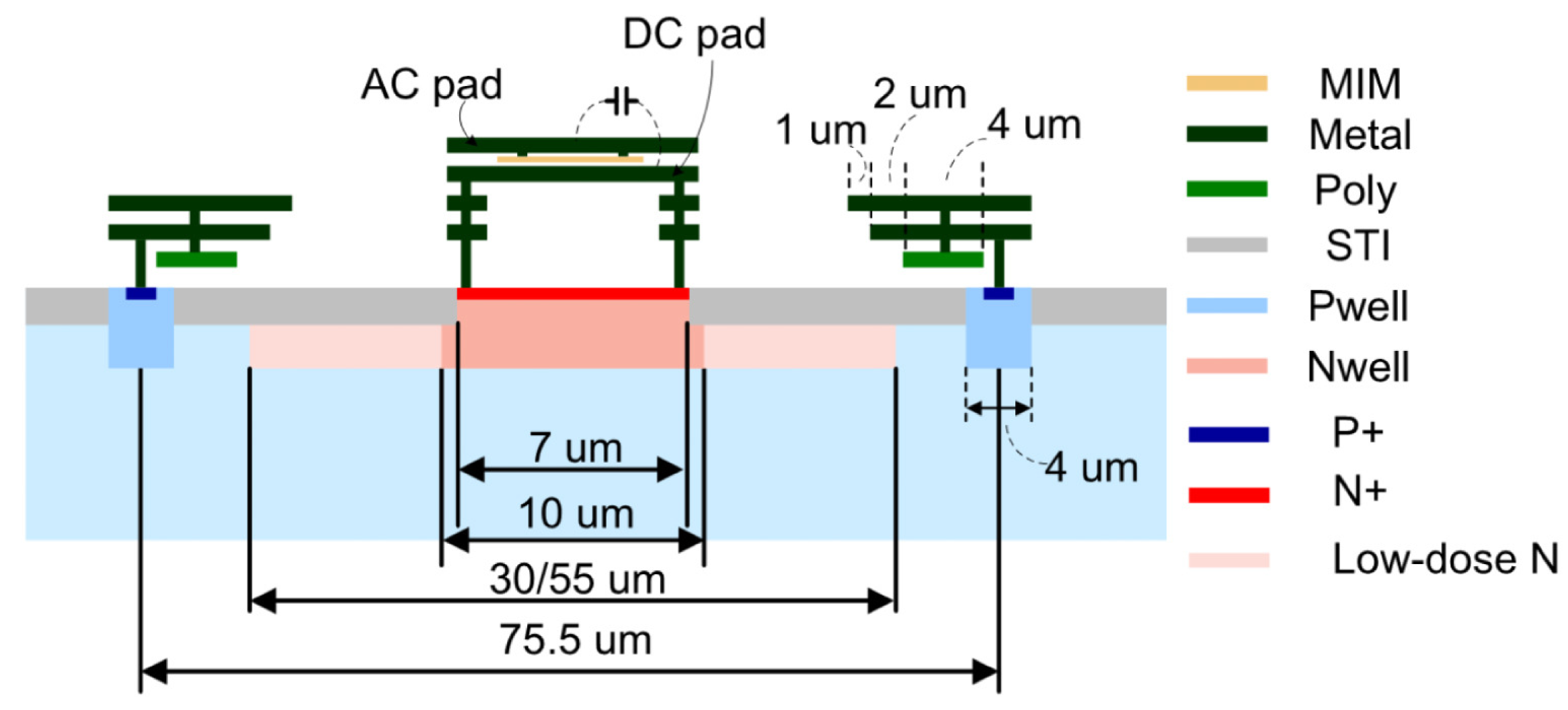 Sensors 23 00962 g002