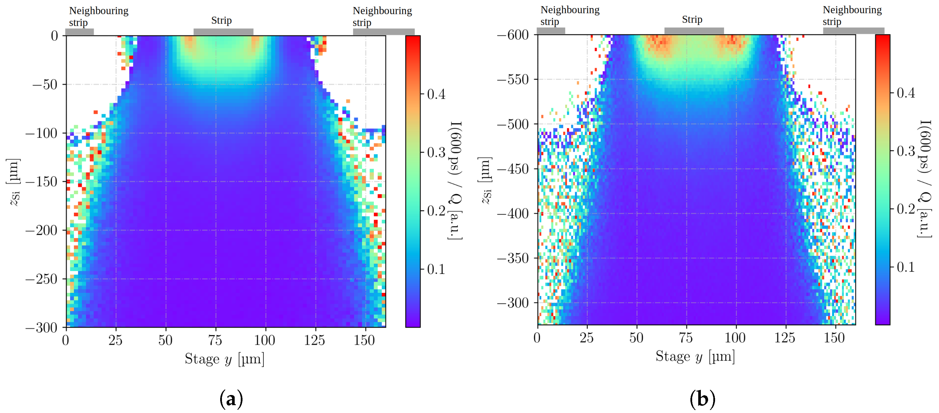 Sensors 23 00962 g008