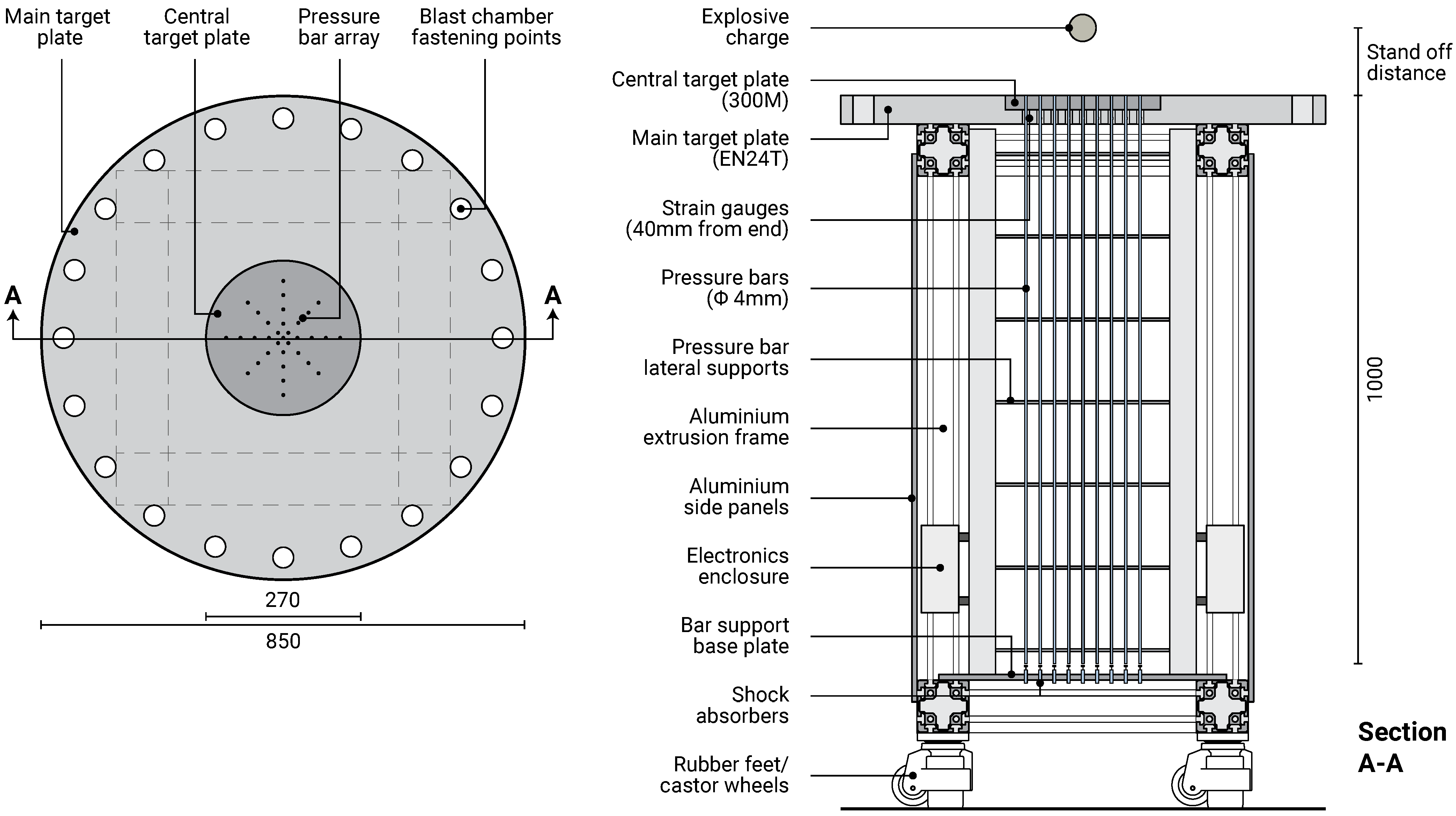 Sensors 23 00964 g002 Sensors 23 00964 g002