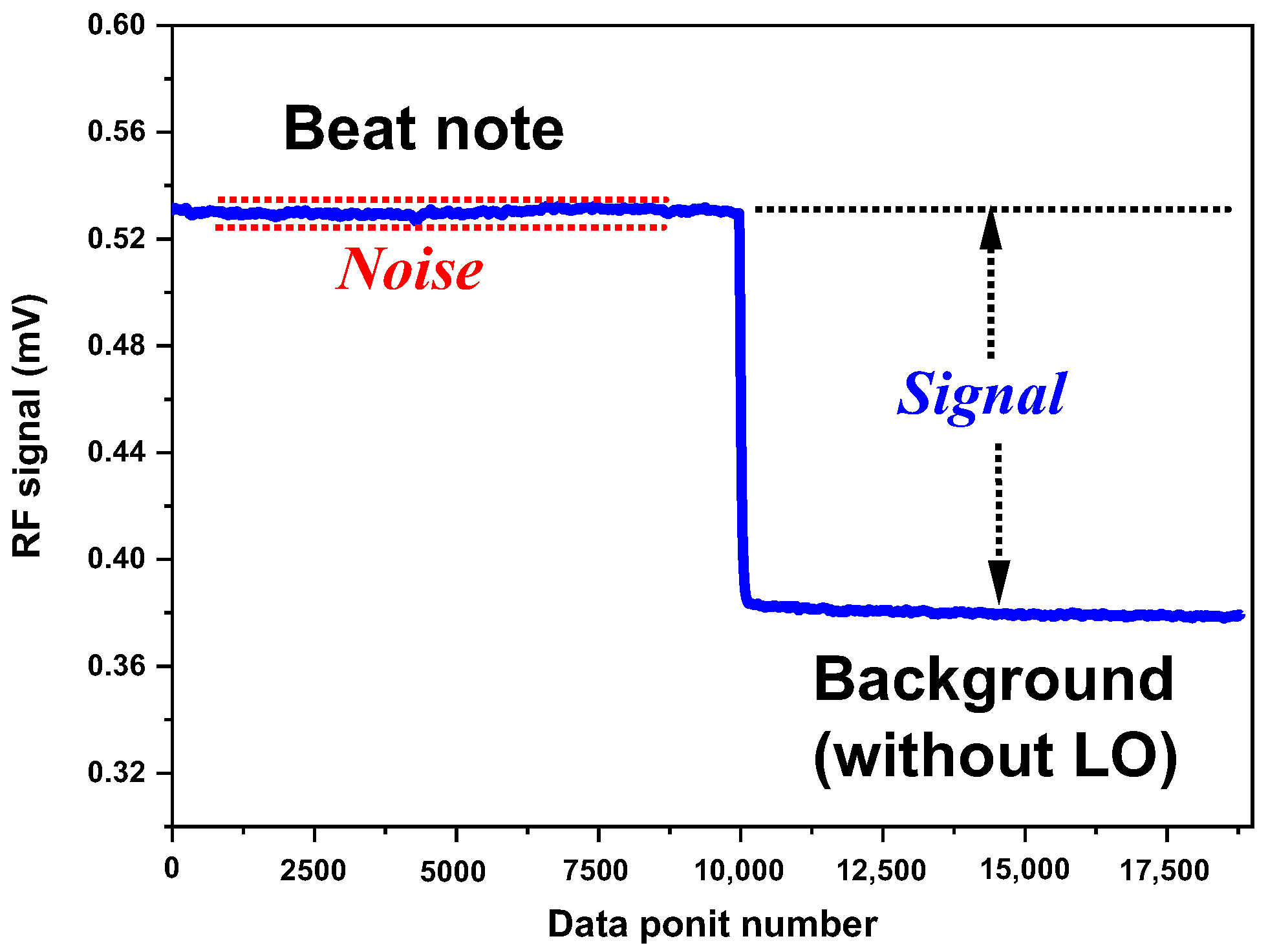 Sensors 23 00978 g002 Sensors 23 00978 g002