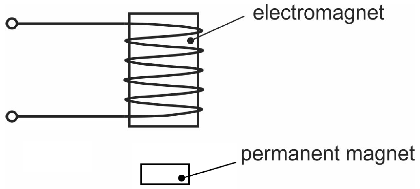 Sensors 23 00979 g002 Sensors 23 00979 g002
