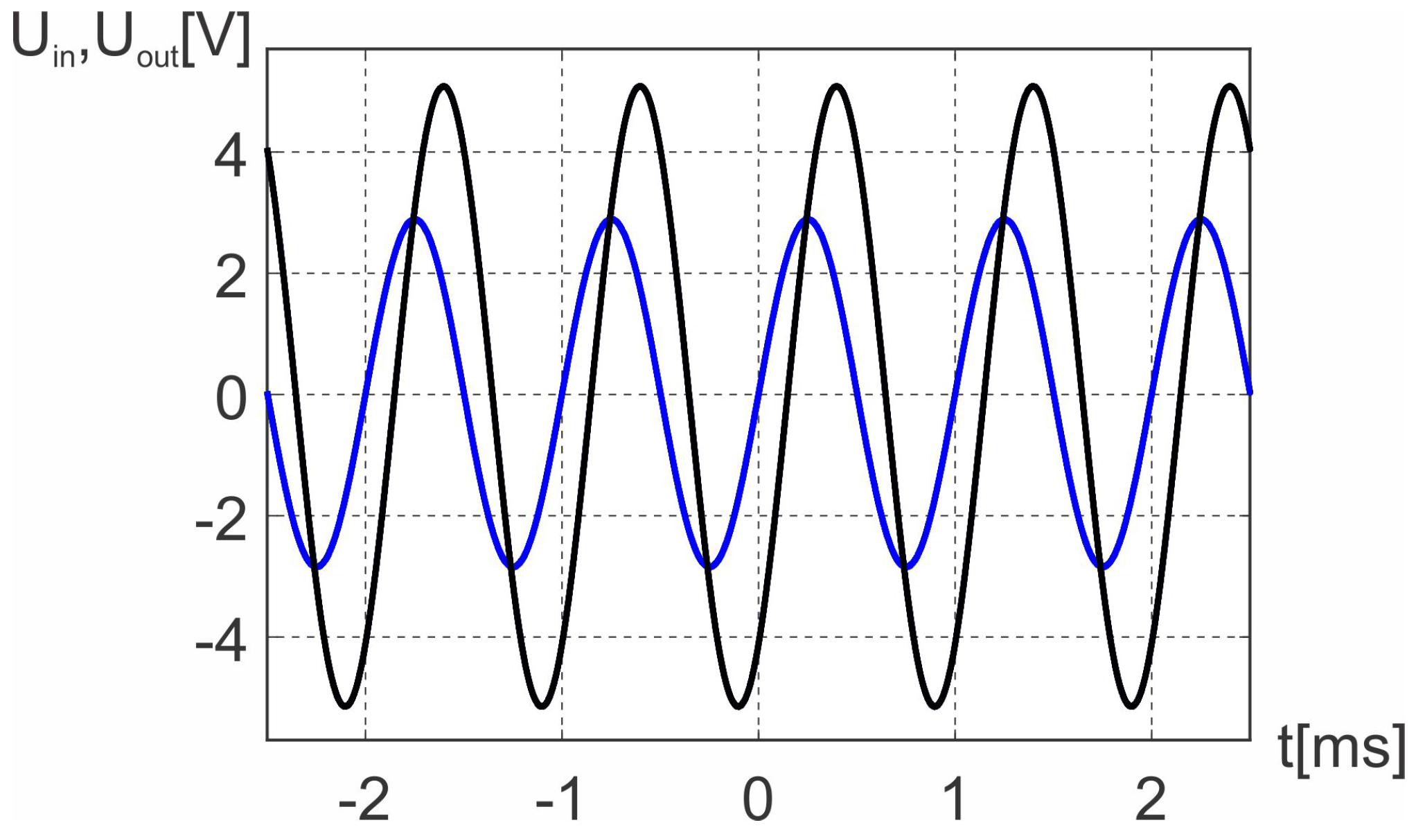 Sensors 23 00979 g006 Sensors 23 00979 g006