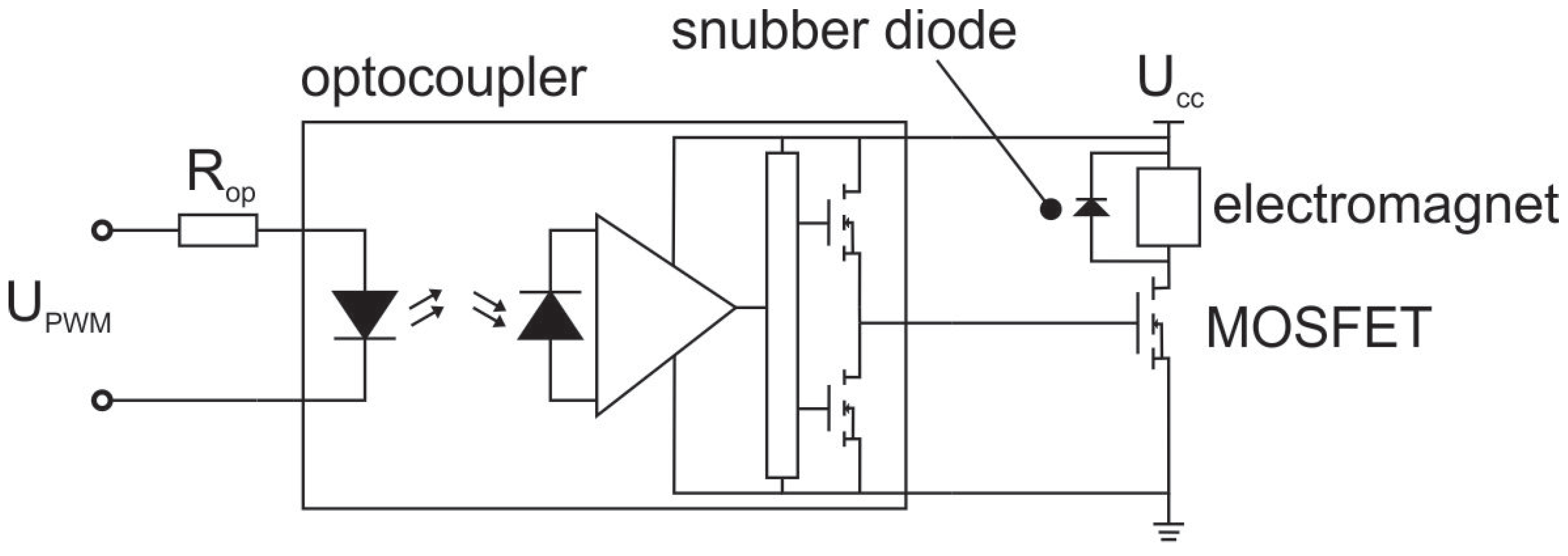 Sensors 23 00979 g007 Sensors 23 00979 g007