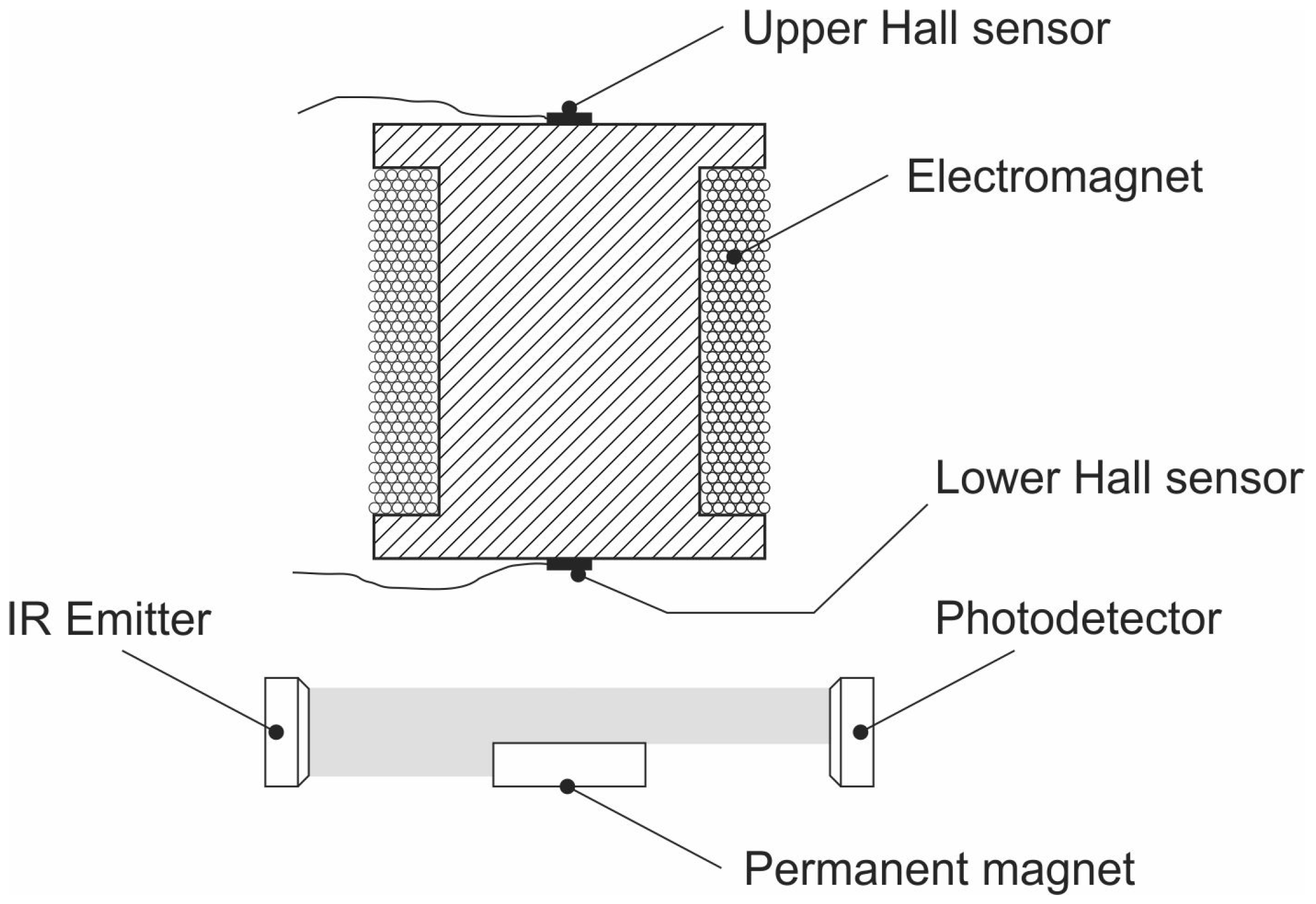 Sensors 23 00979 g008 Sensors 23 00979 g008