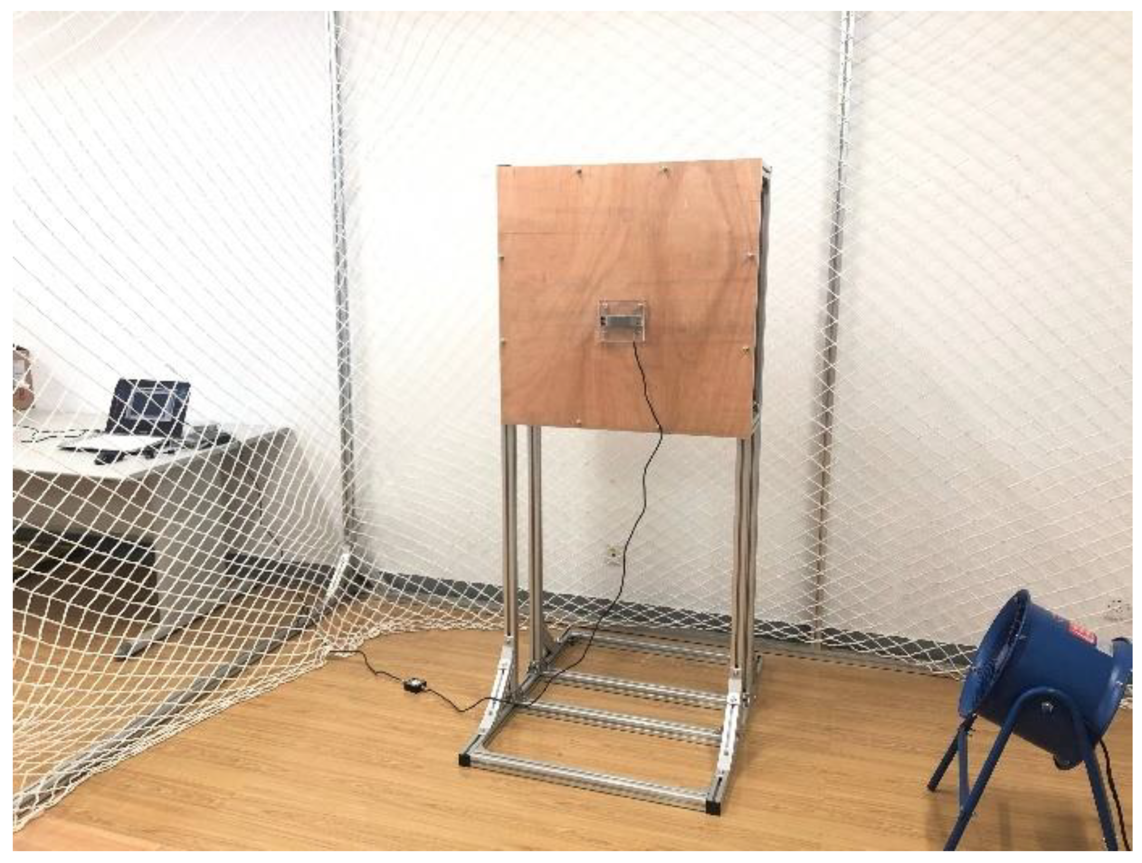 Sensors 23 00989 g018