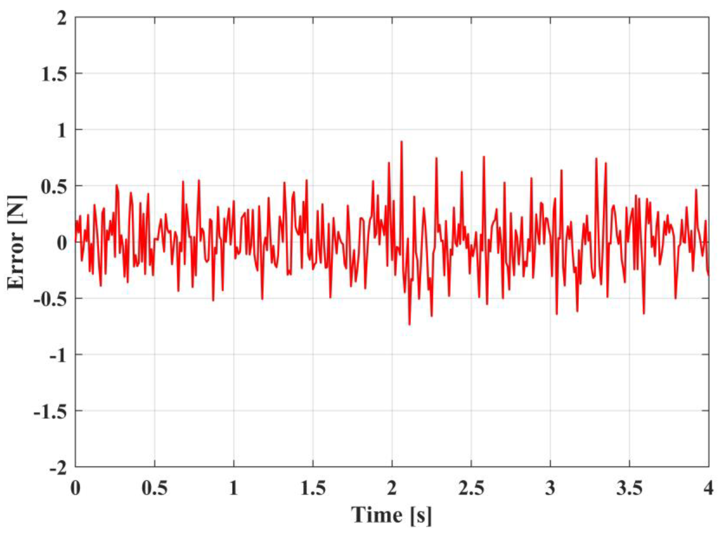 Sensors 23 00989 g024