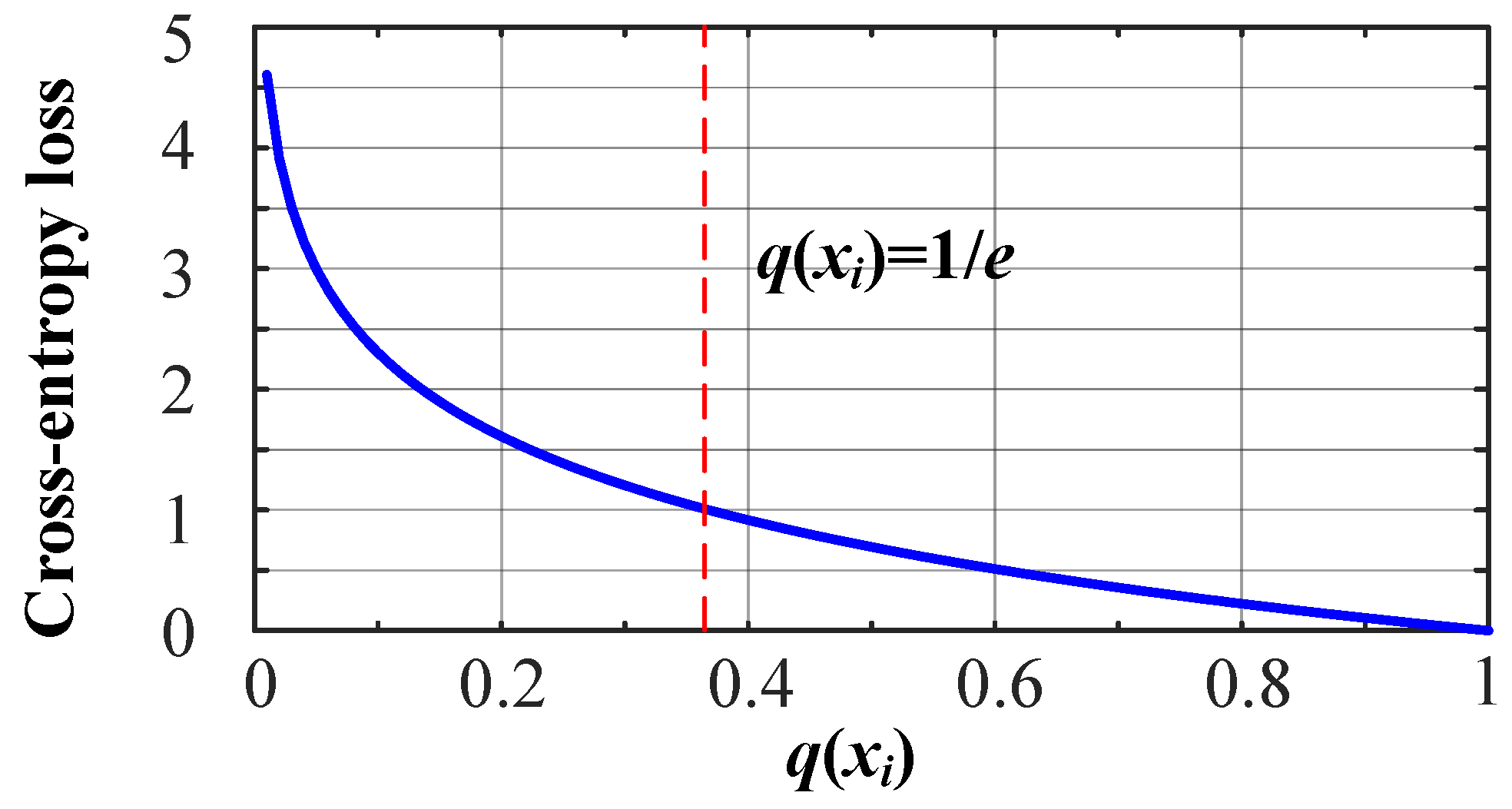 Sensors 23 00993 g002 Sensors 23 00993 g002