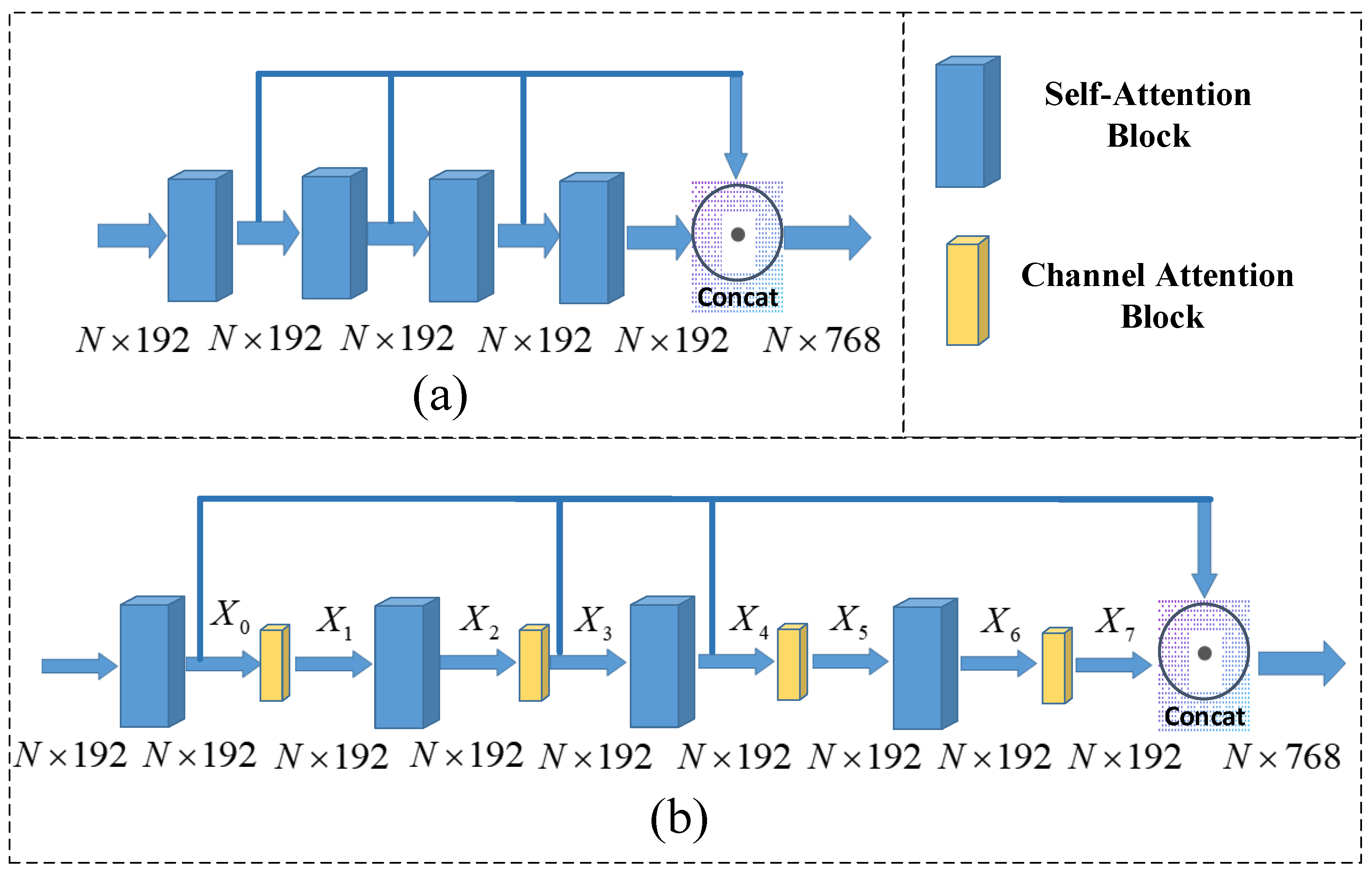 Sensors 23 00993 g004 Sensors 23 00993 g004