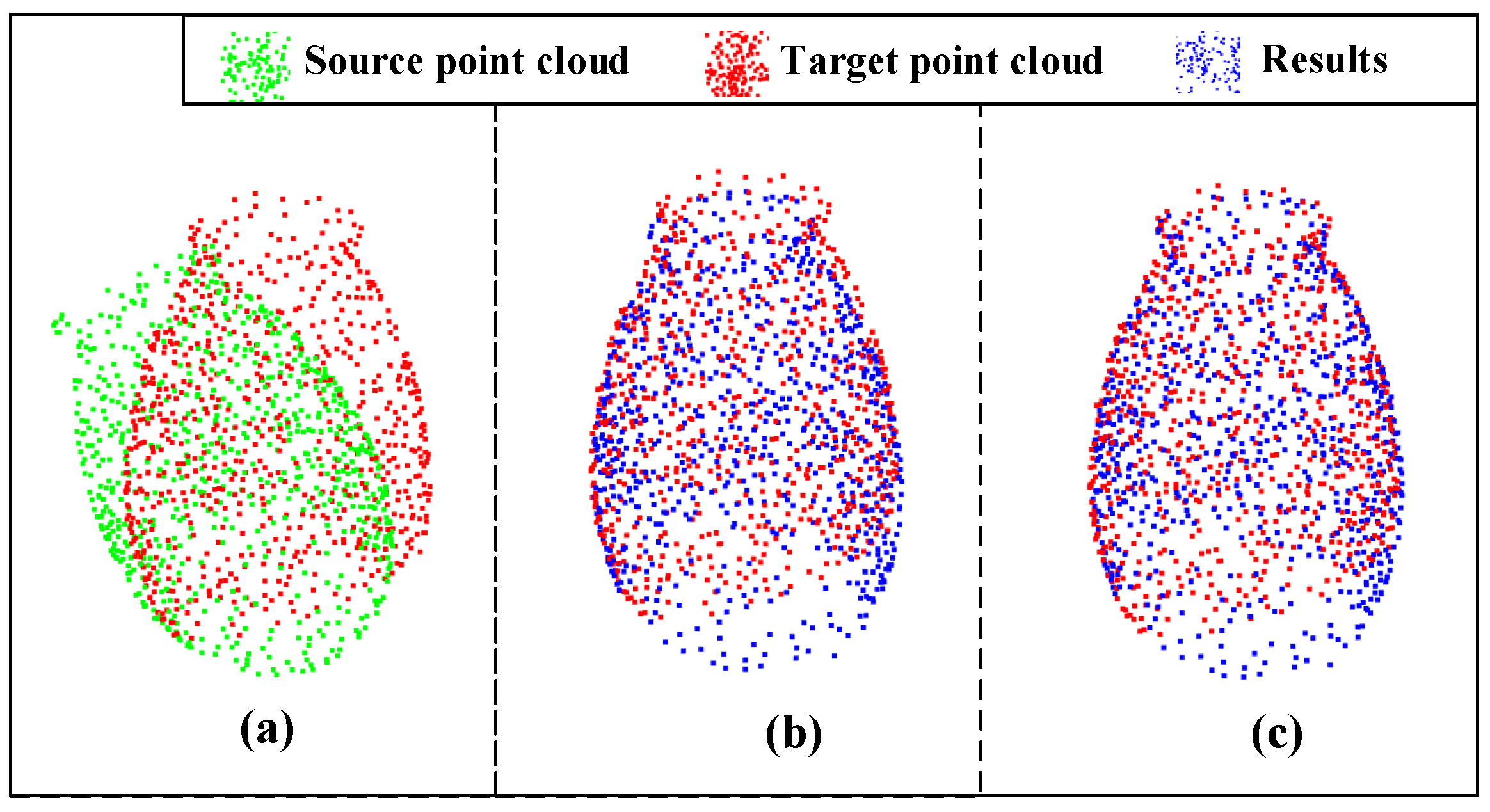 Sensors 23 00993 g008 Sensors 23 00993 g008