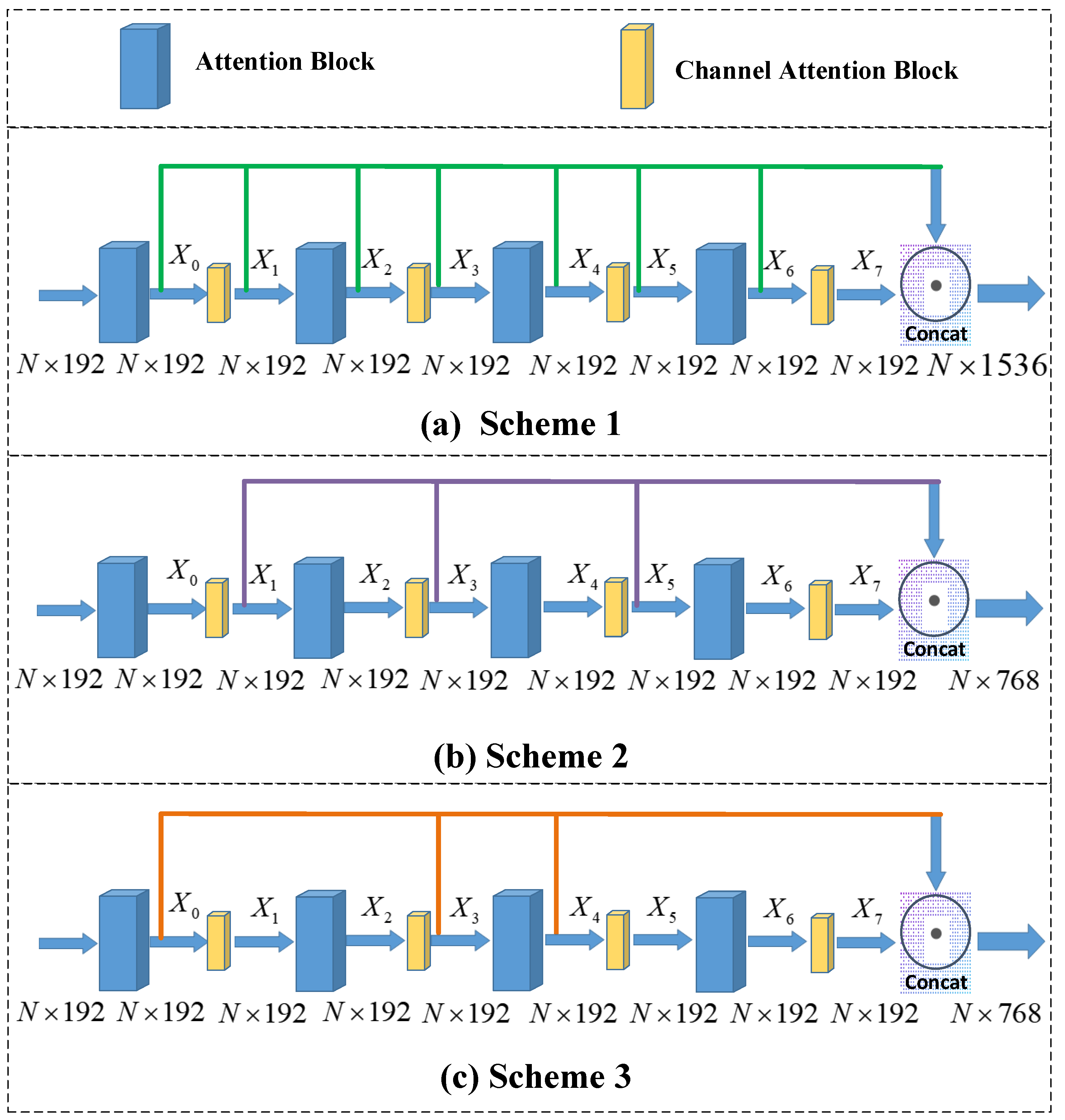Sensors 23 00993 g010 Sensors 23 00993 g010