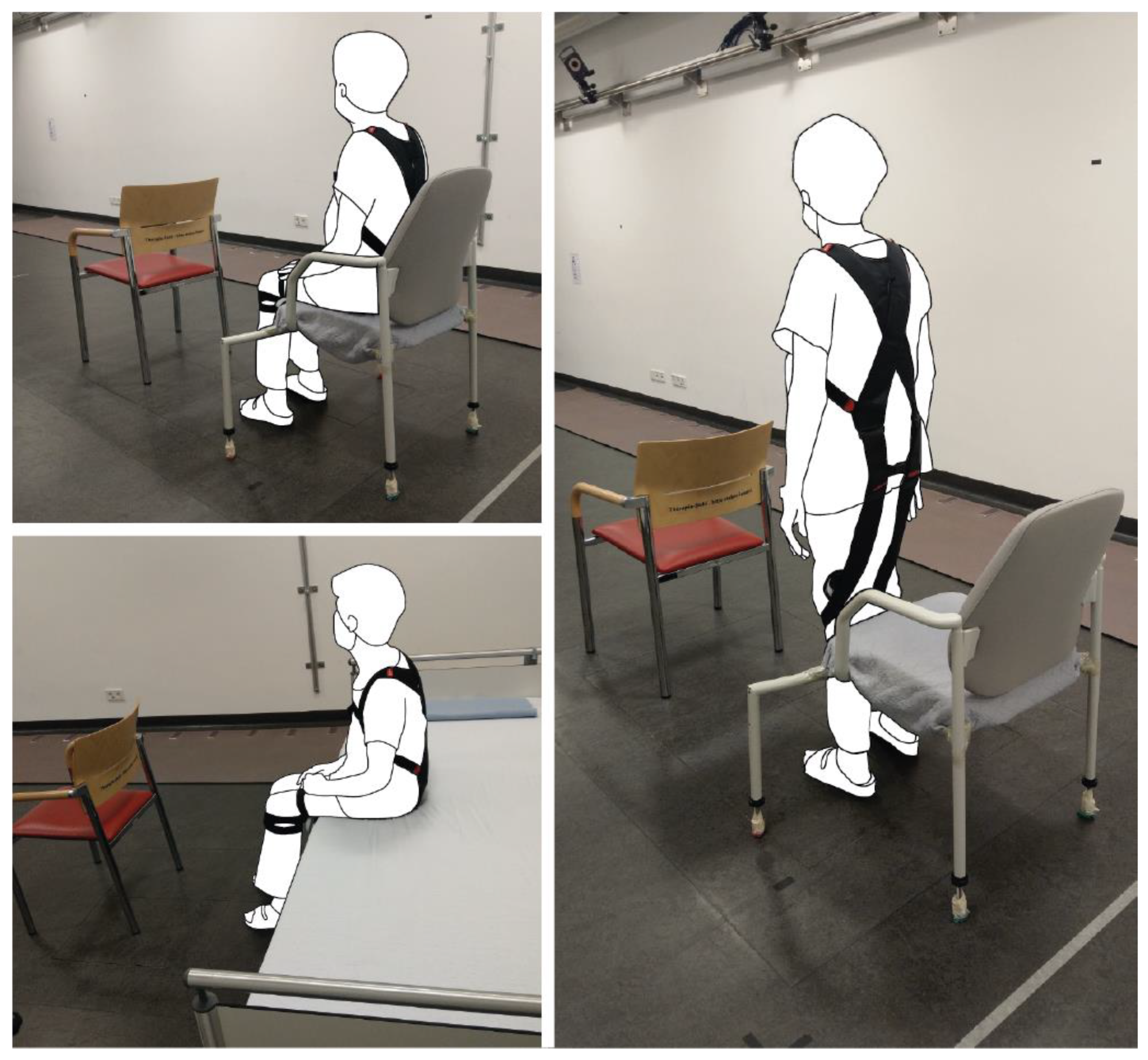 Sensors Free Full Text Effect of a Passive Exosuit on Sit to