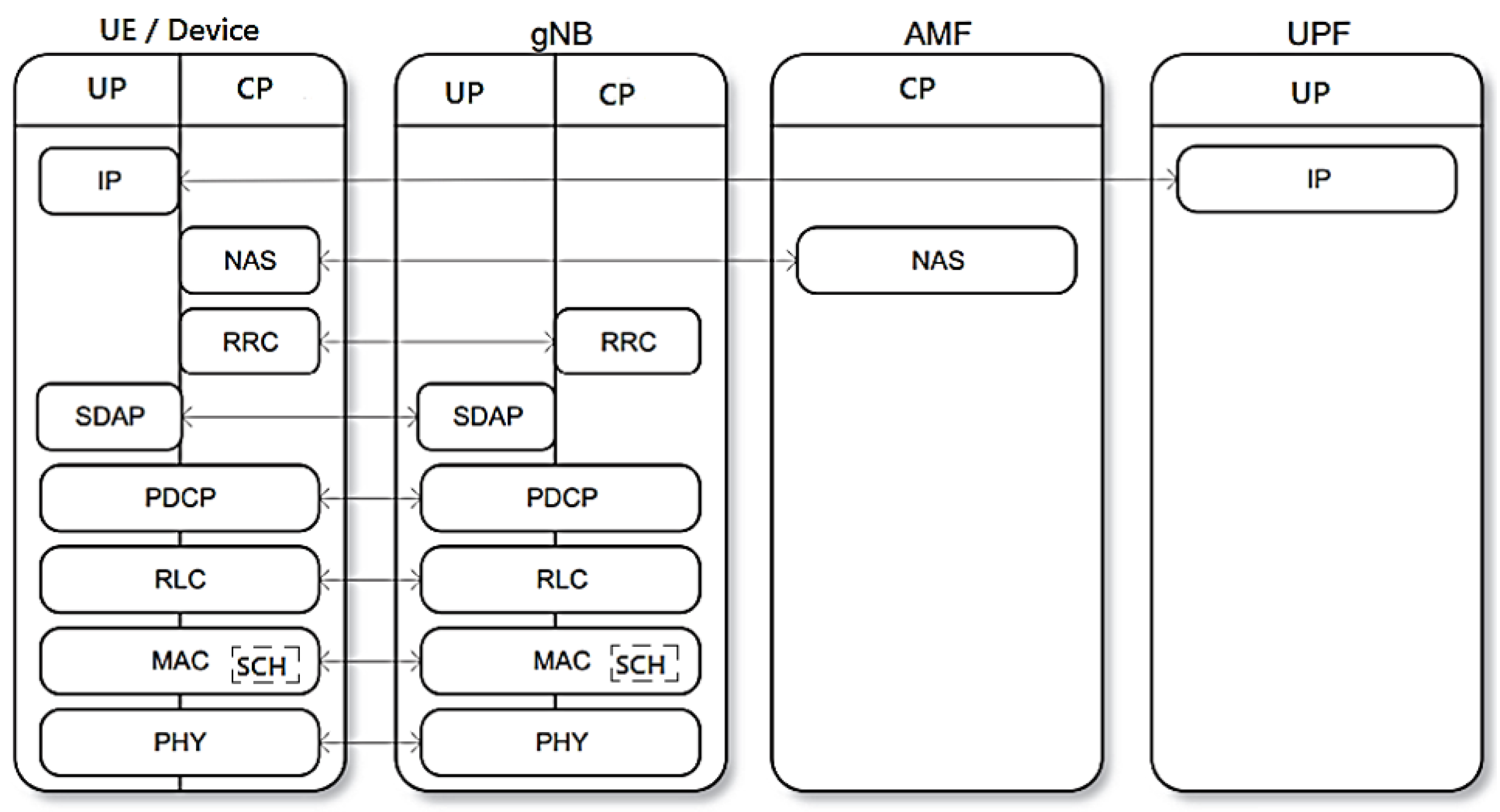 Sensors 23 01047 g012 Sensors 23 01047 g012