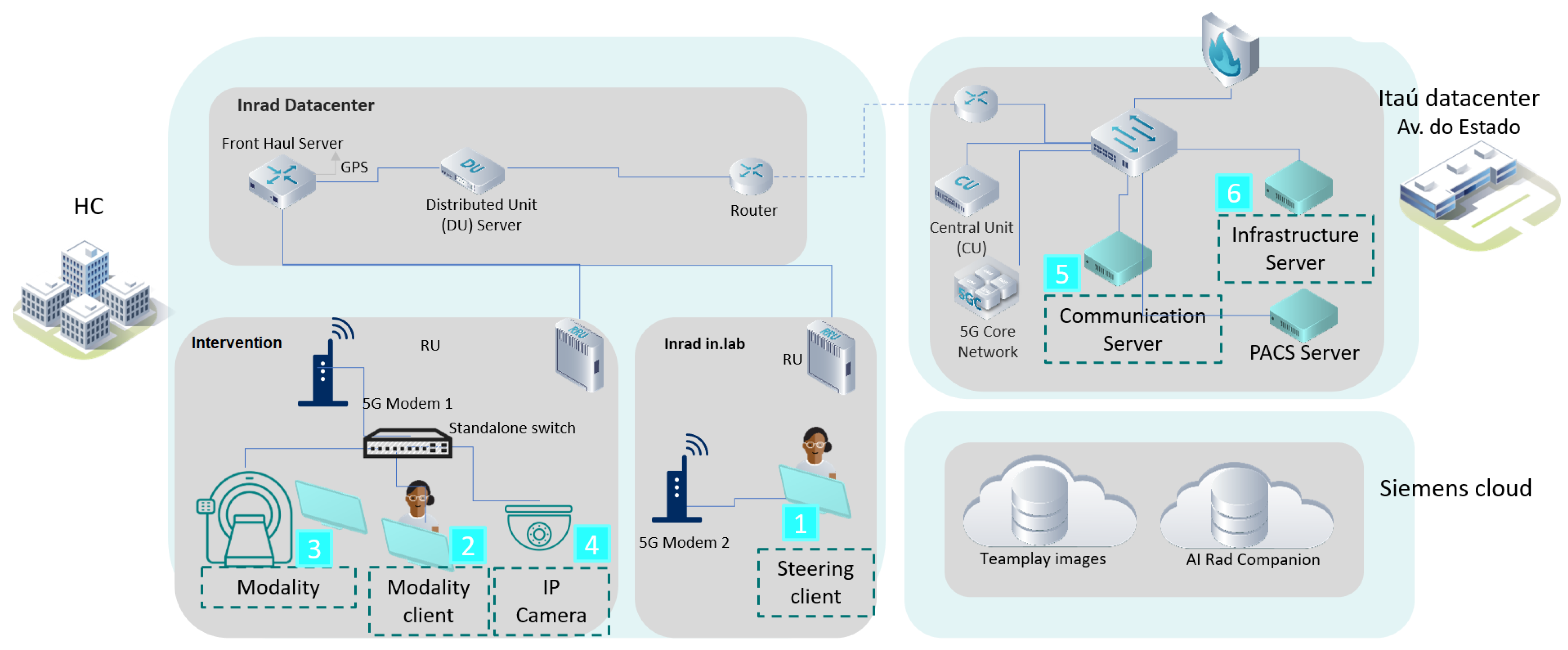 Sensors 23 01047 g019 Sensors 23 01047 g019