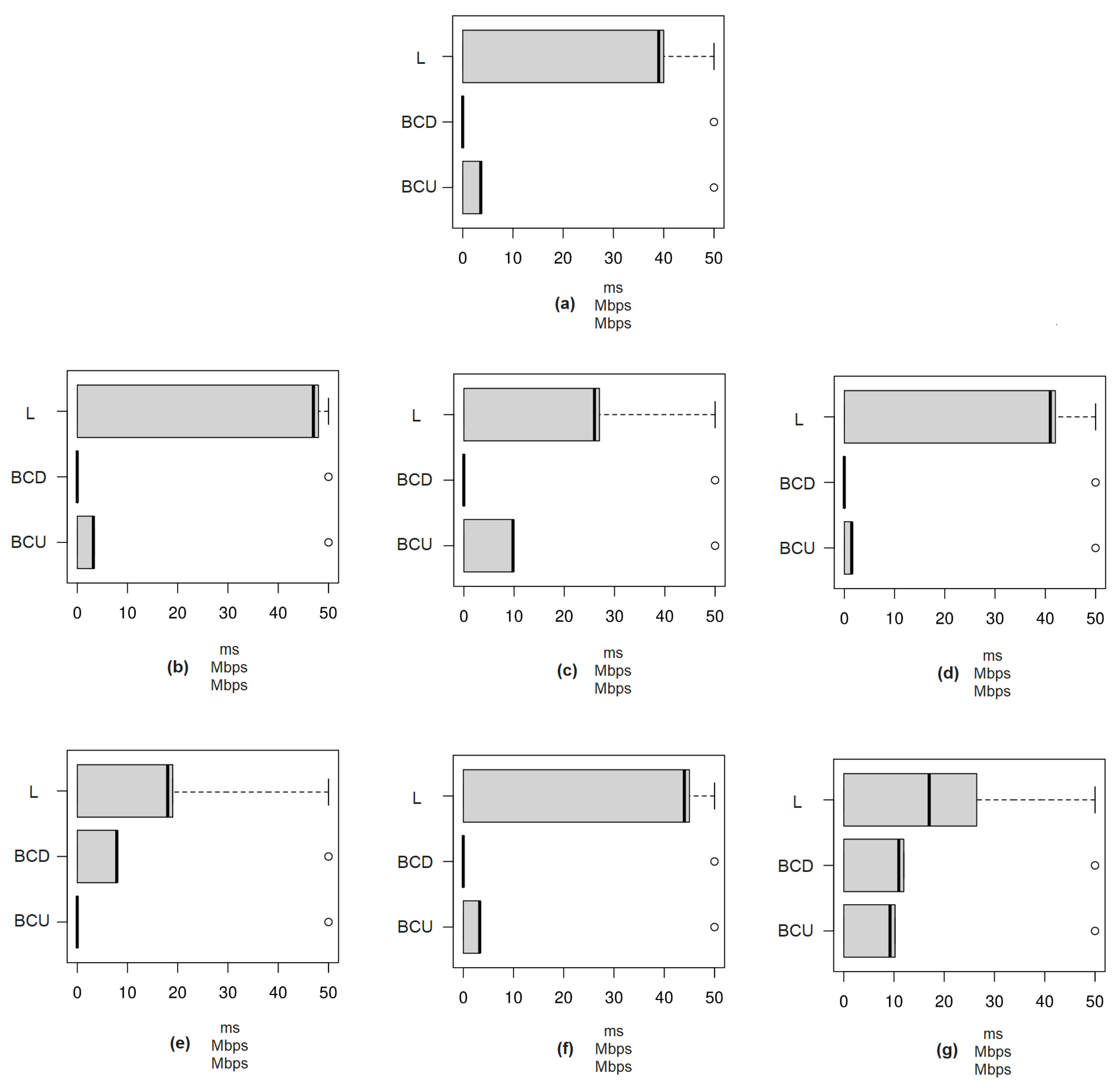 Sensors 23 01047 g020 Sensors 23 01047 g020