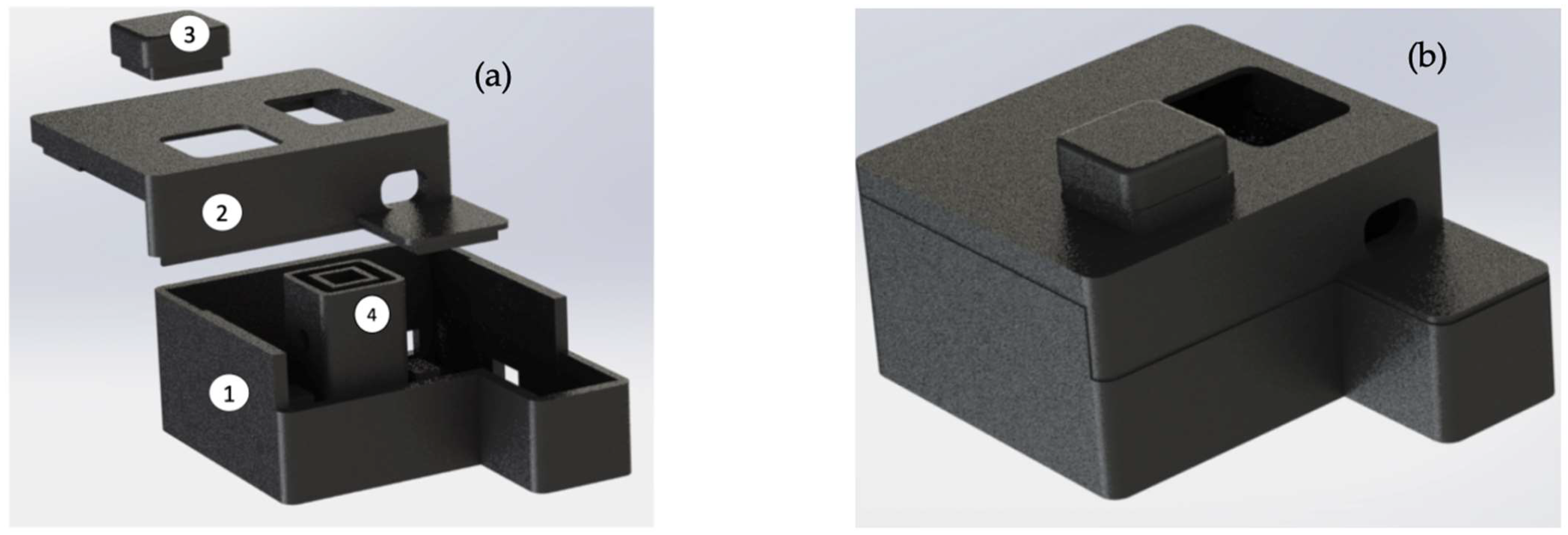 Sensors 23 01058 g005