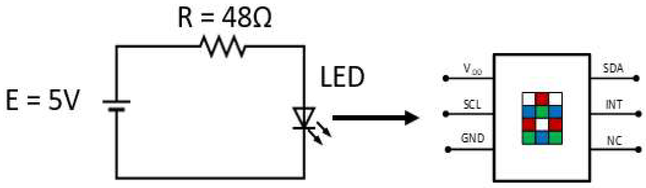 Sensors 23 01058 g007
