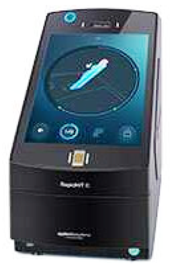 Sensors 23 01075 i006 Sensors 23 01075 i006