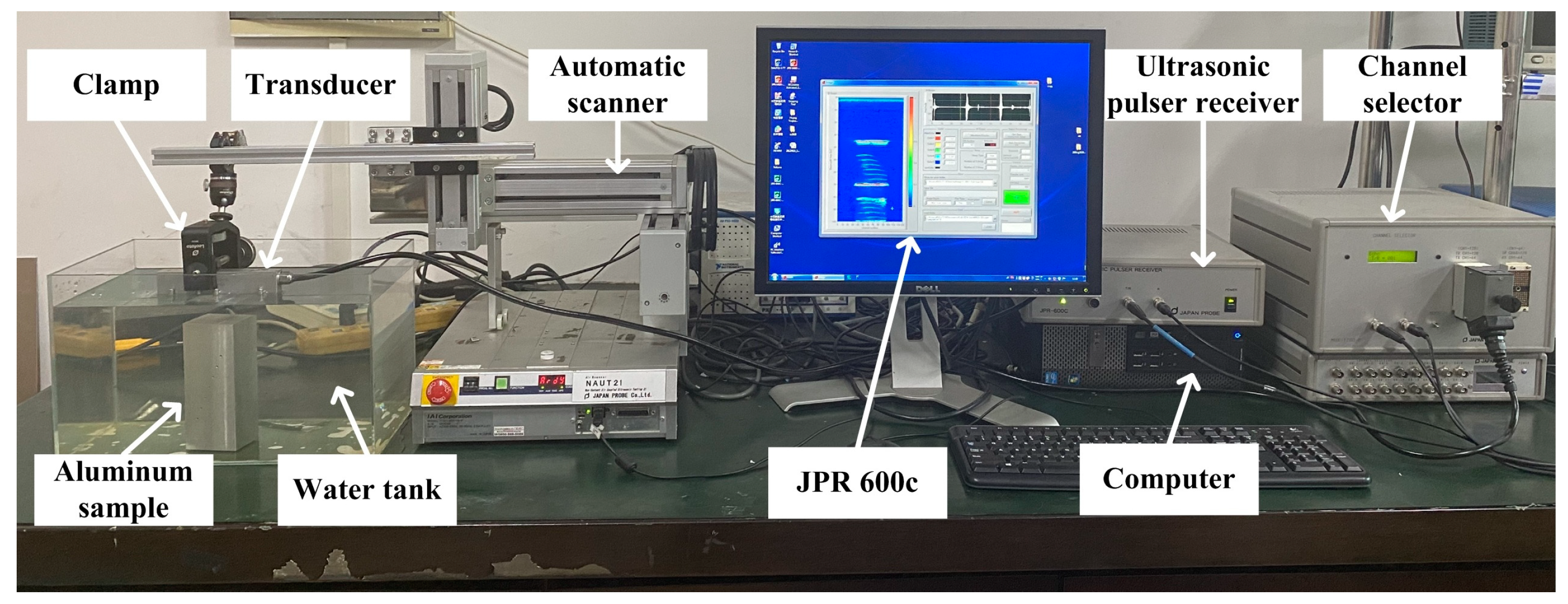 Sensors 23 01081 g003