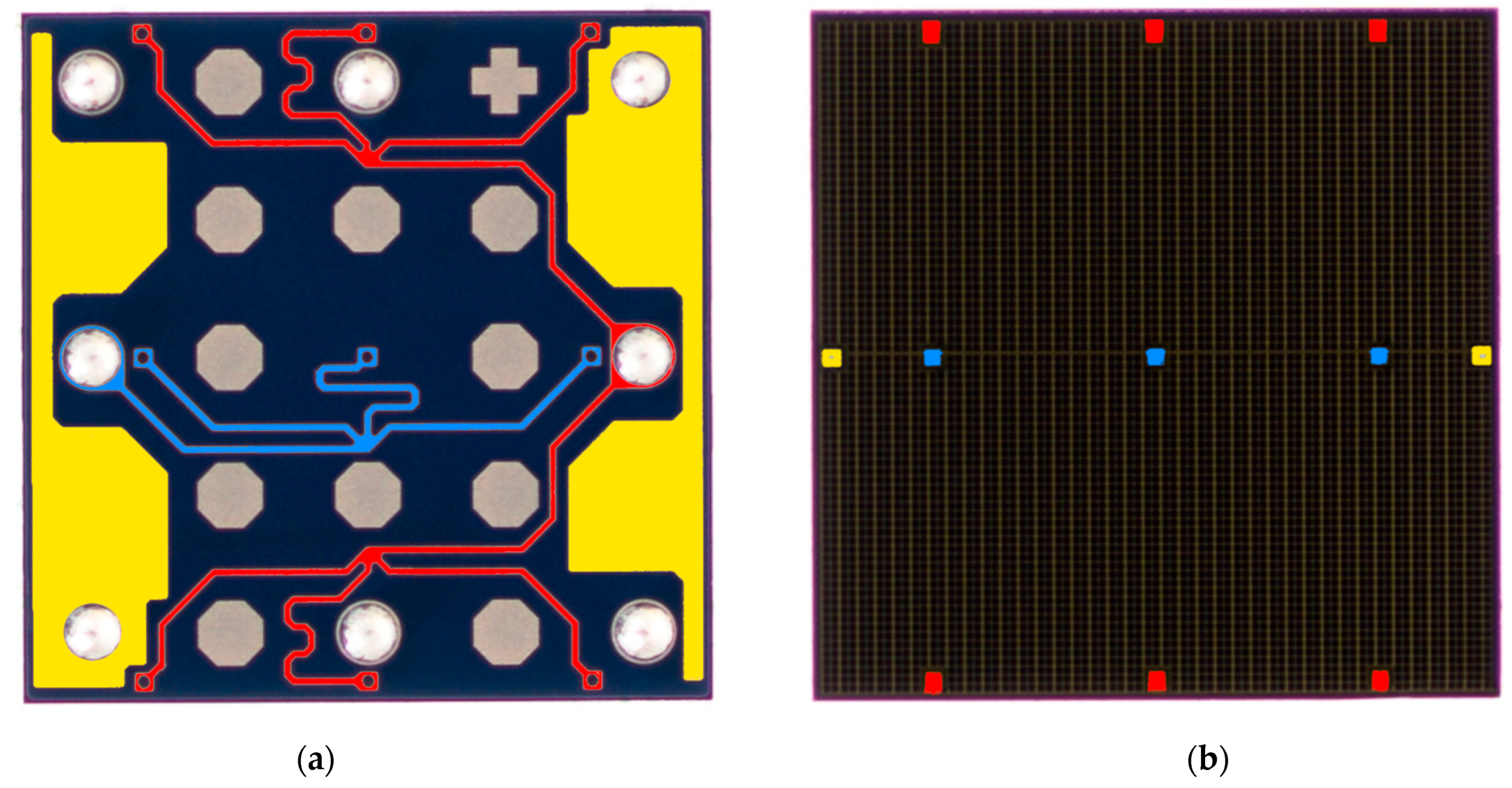 Sensors 23 01101 g012
