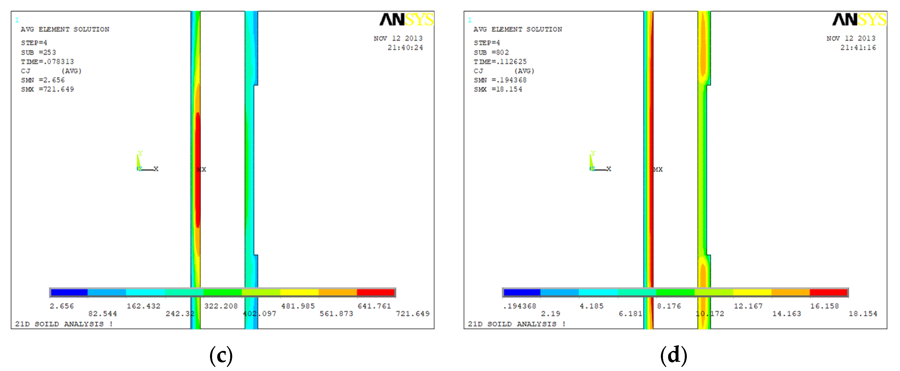 Sensors 23 01135 g008b Sensors 23 01135 g008b