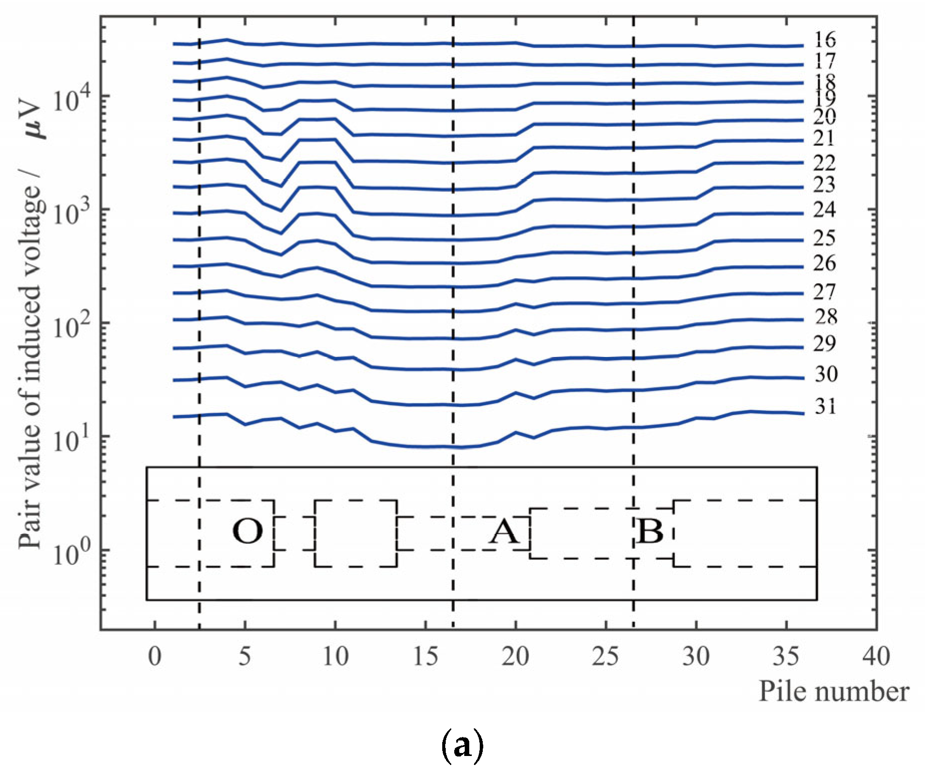 Sensors 23 01135 g011a Sensors 23 01135 g011a