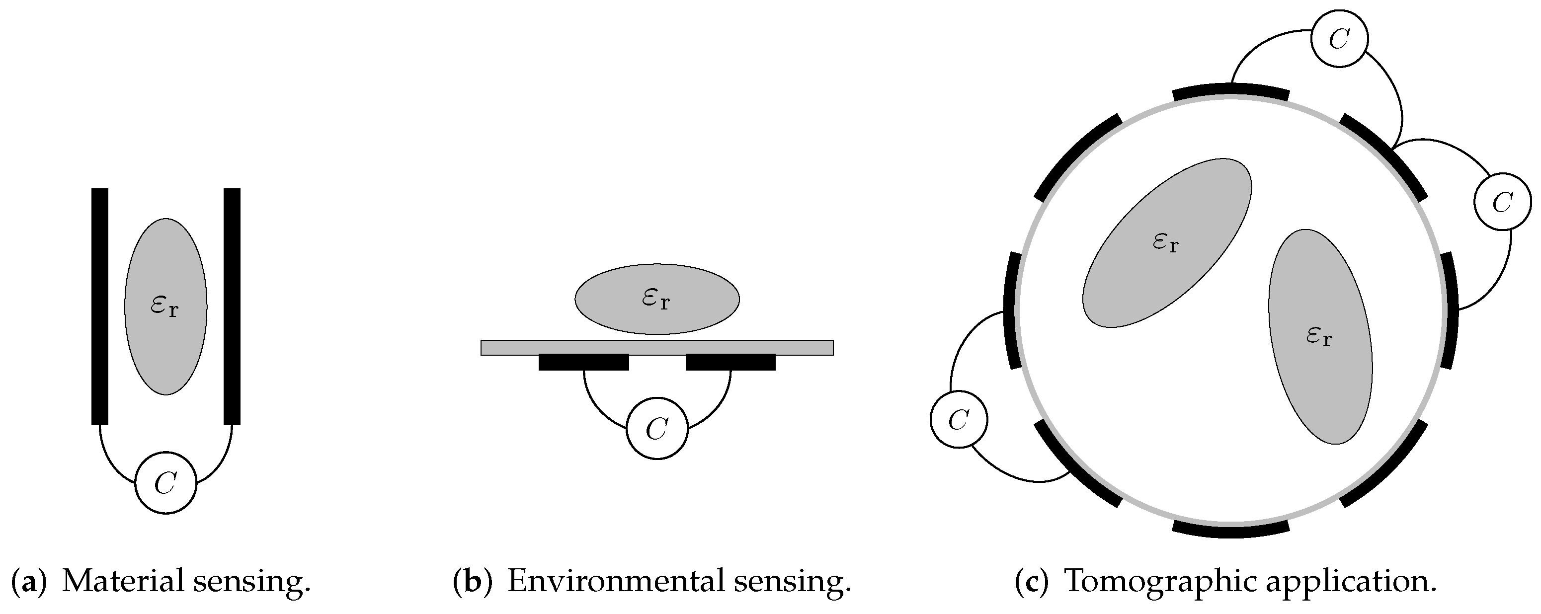 Sensors 23 01148 g001