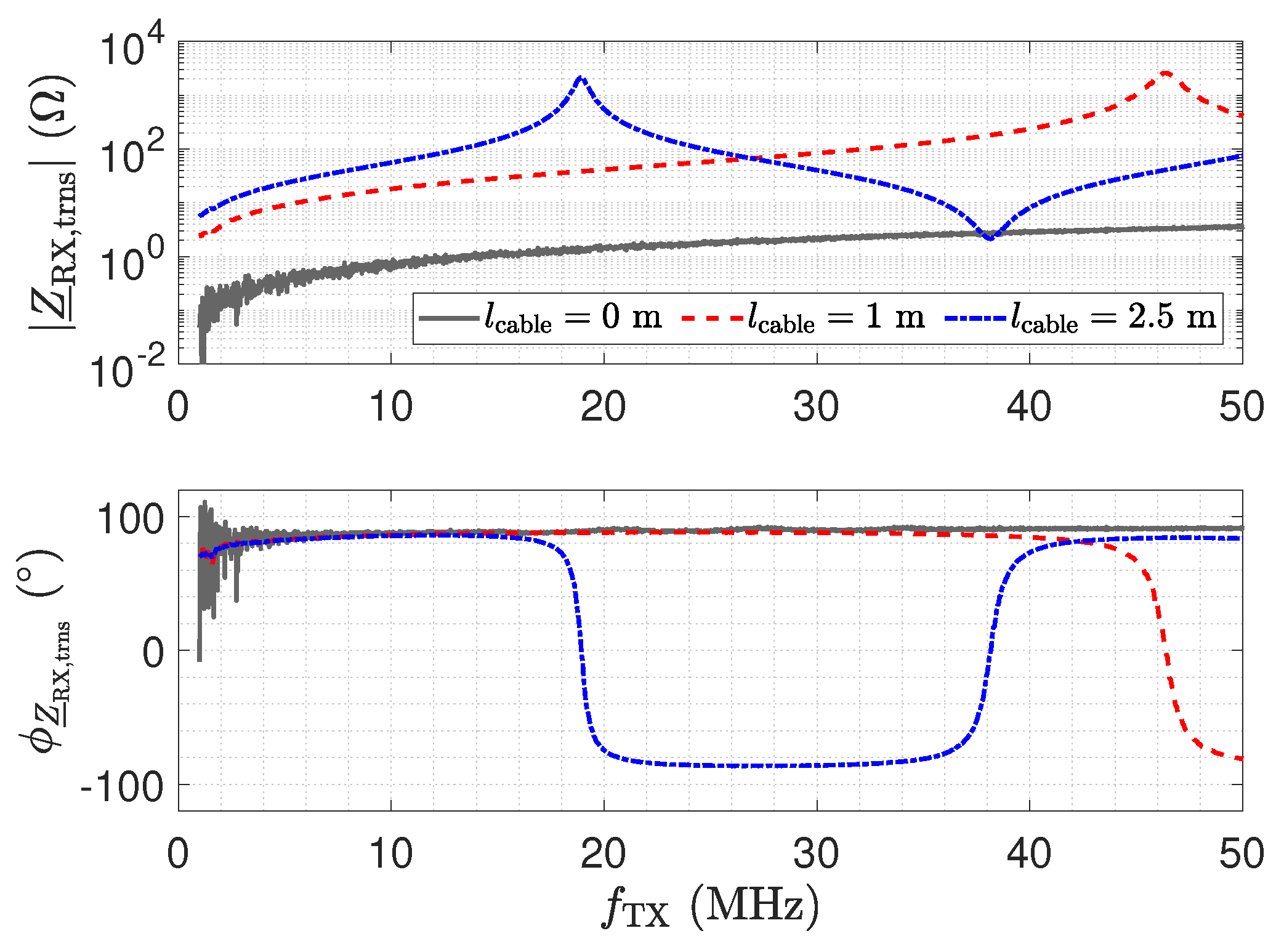 Sensors 23 01148 g011