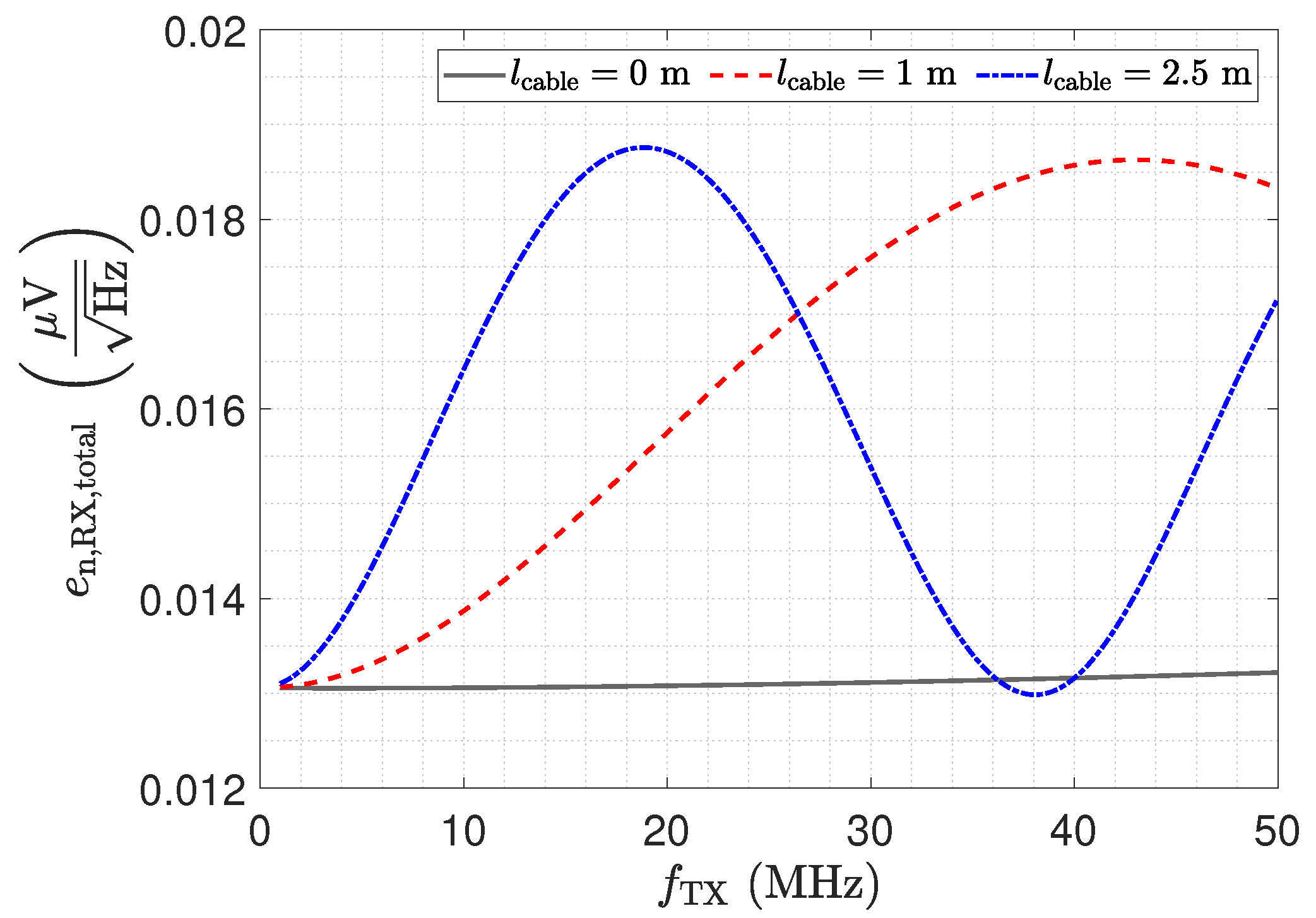 Sensors 23 01148 g020