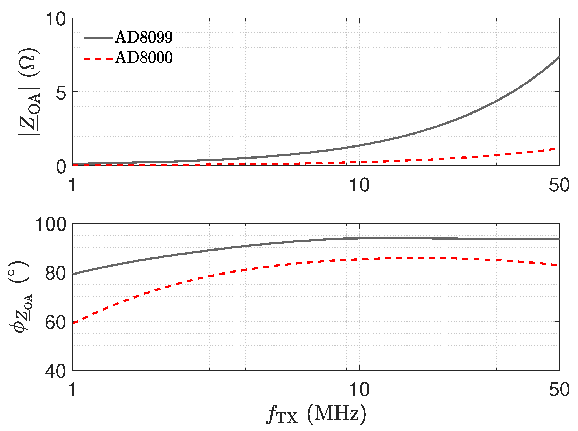 Sensors 23 01148 g023