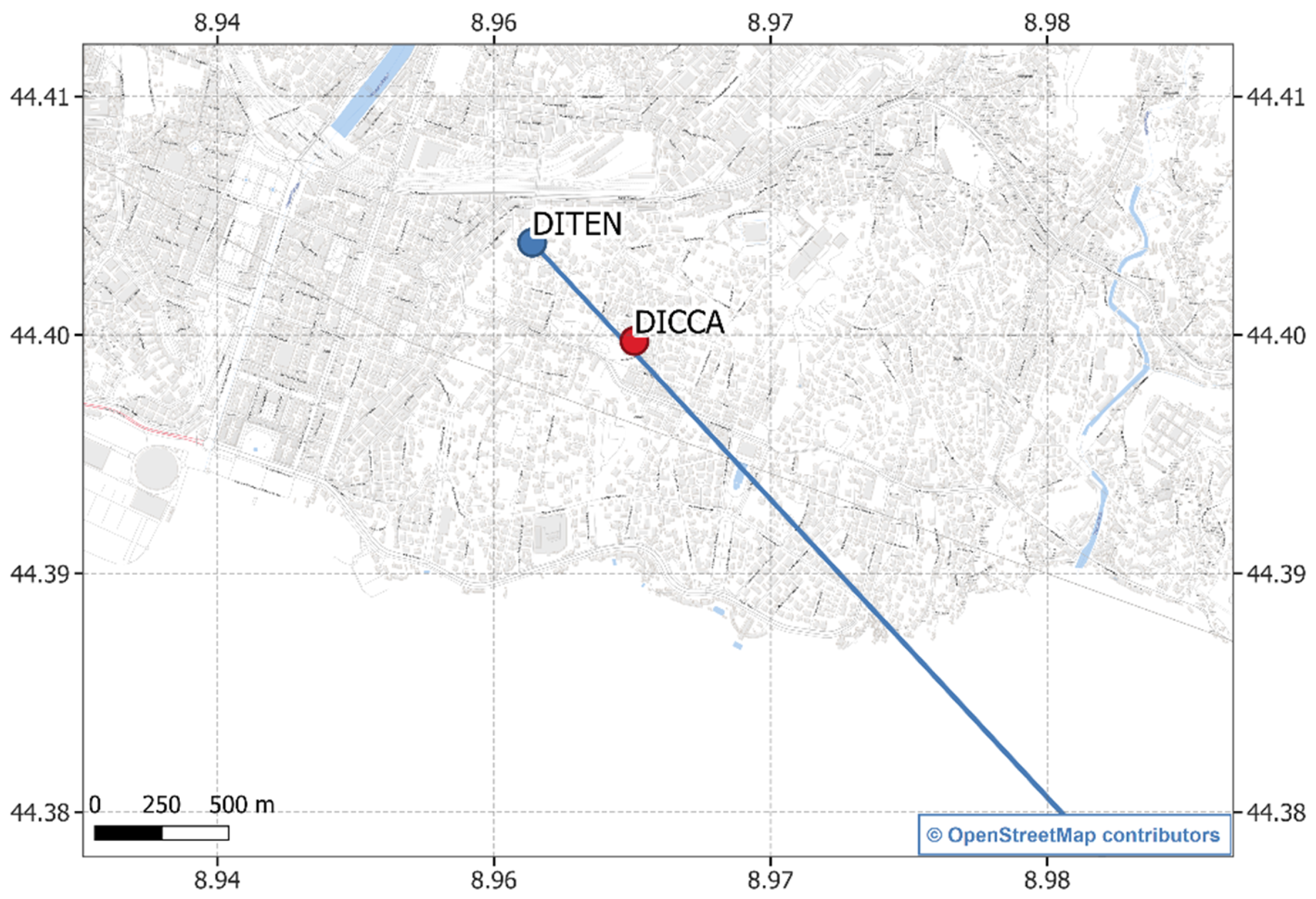 Sensors 23 01202 g001 Sensors 23 01202 g001