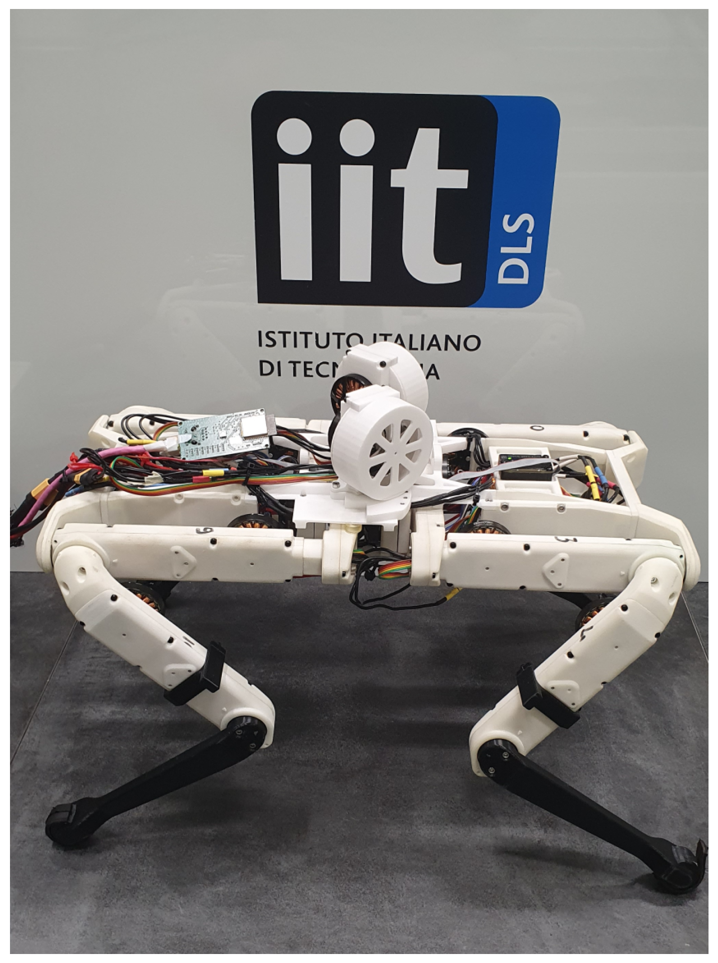 Sensors | Free Full-Text | Orientation Control System: Enhancing Aerial  Maneuvers for Quadruped Robots