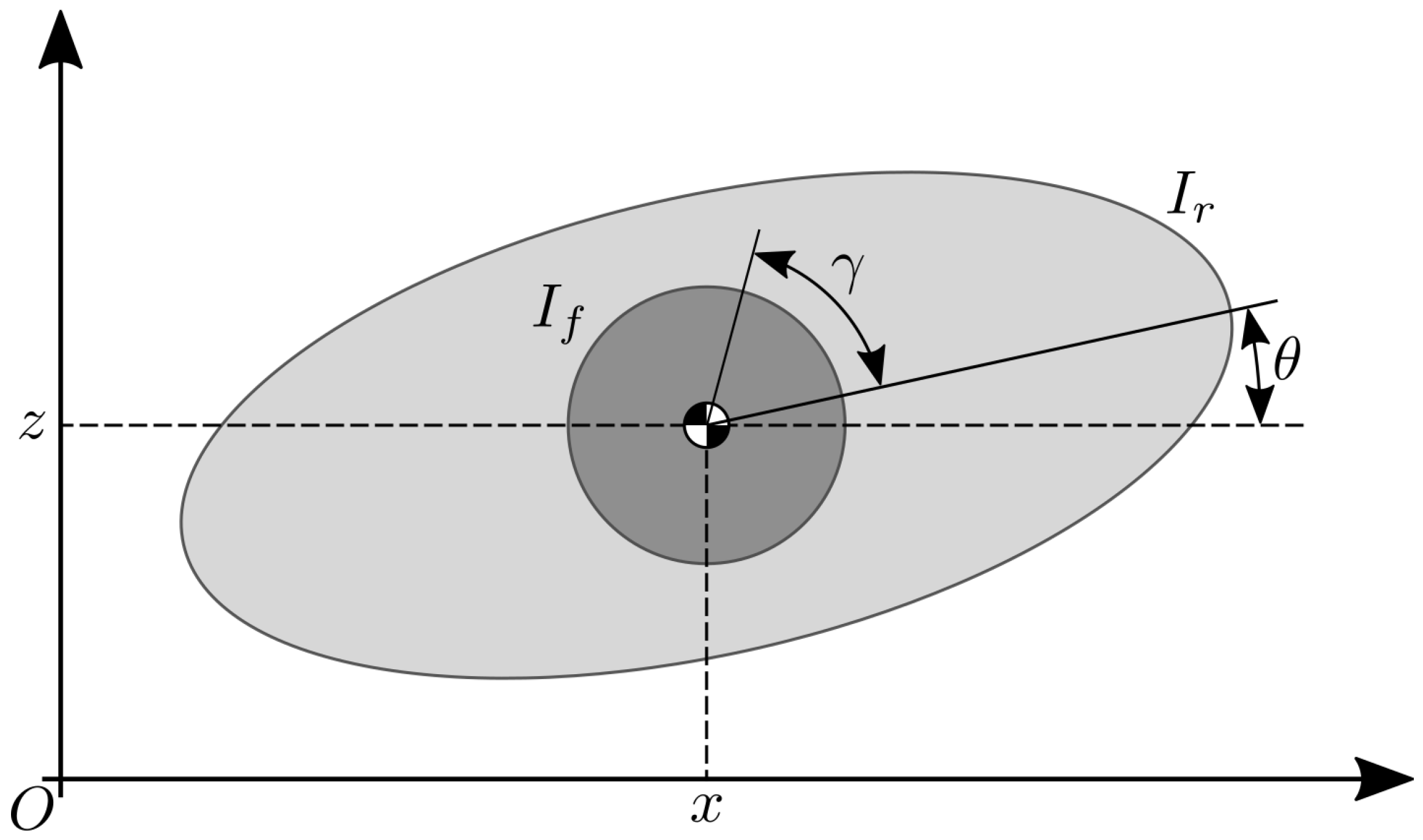 Sensors 23 01234 g002 Sensors 23 01234 g002